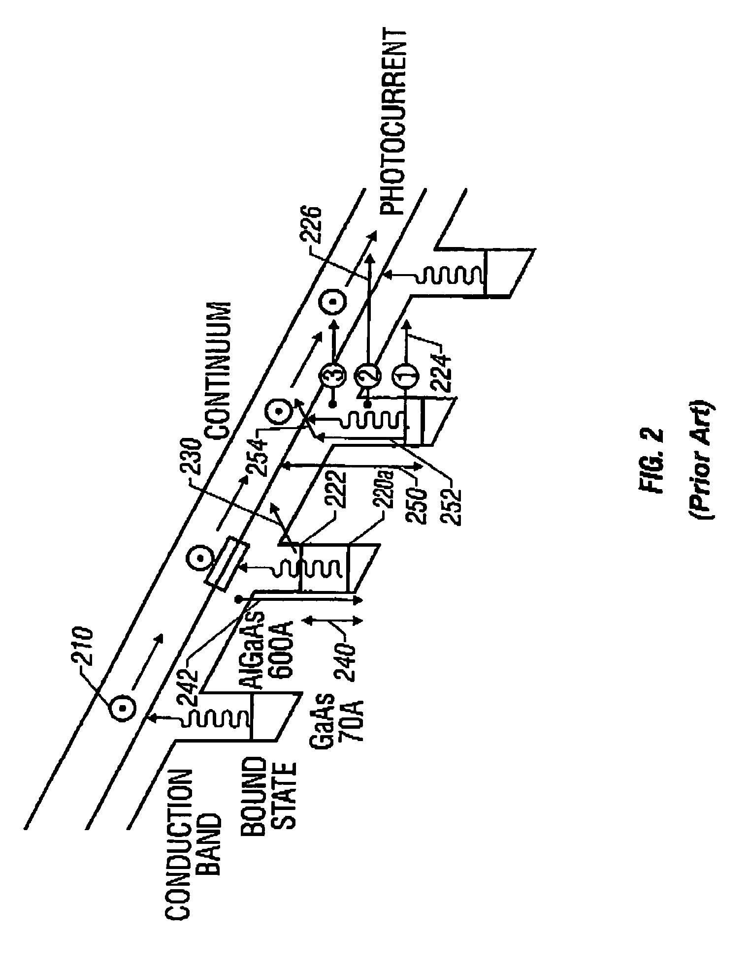 Dual band QWIP focal plane array