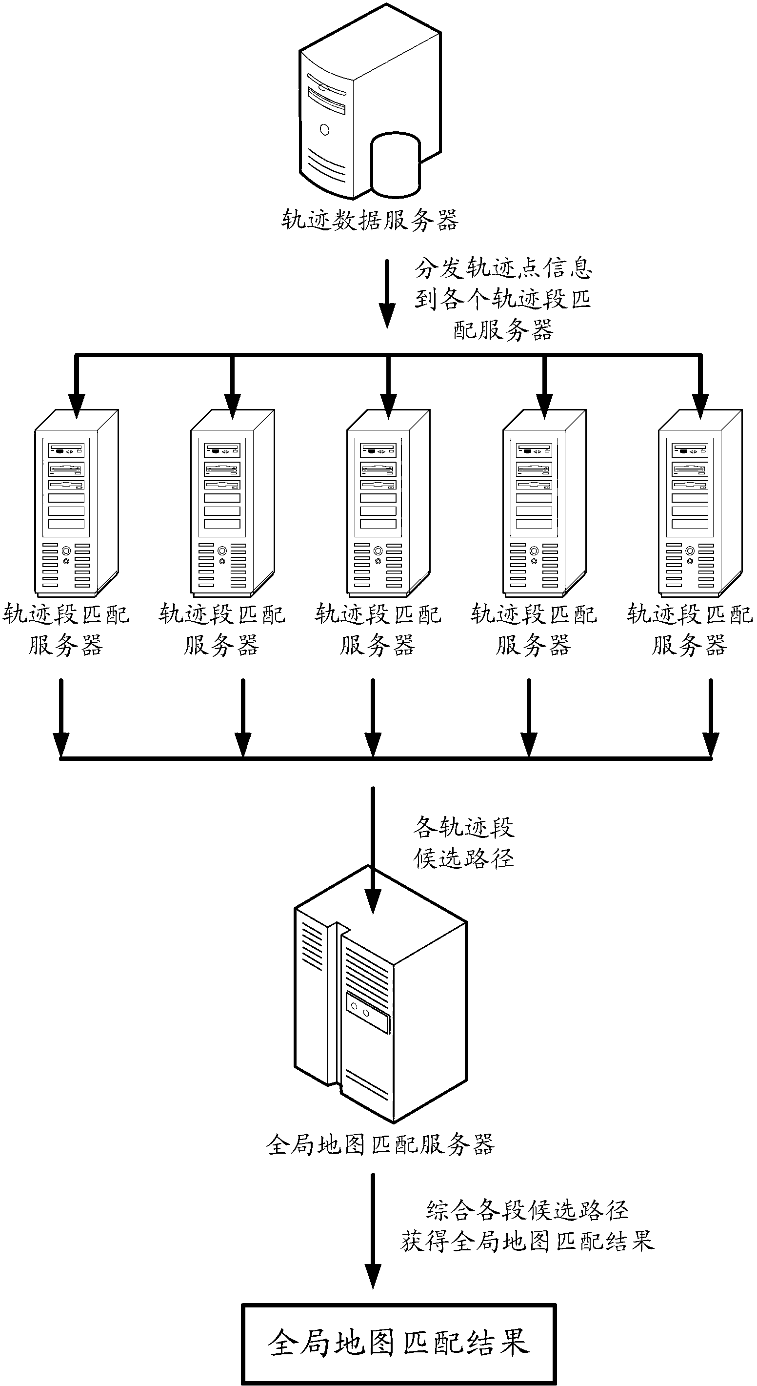 Method and device for matching maps of floating car data