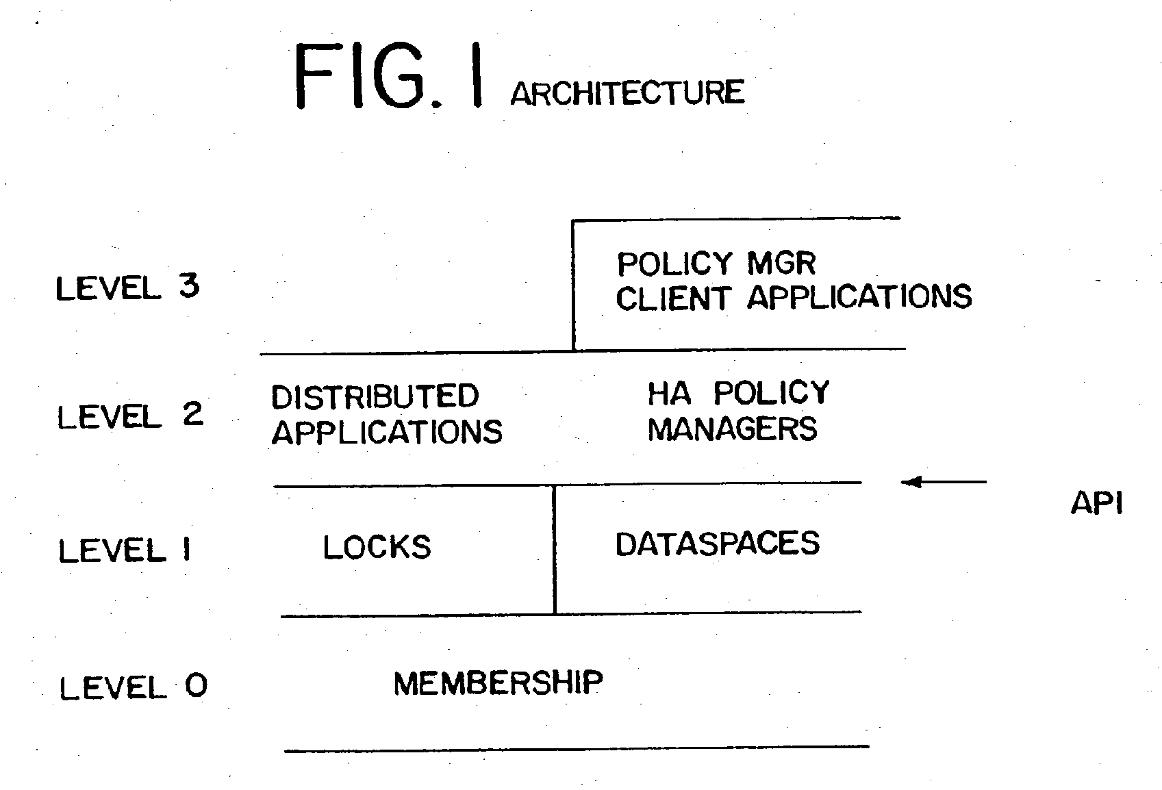 Clustering Infrastructure System and Method