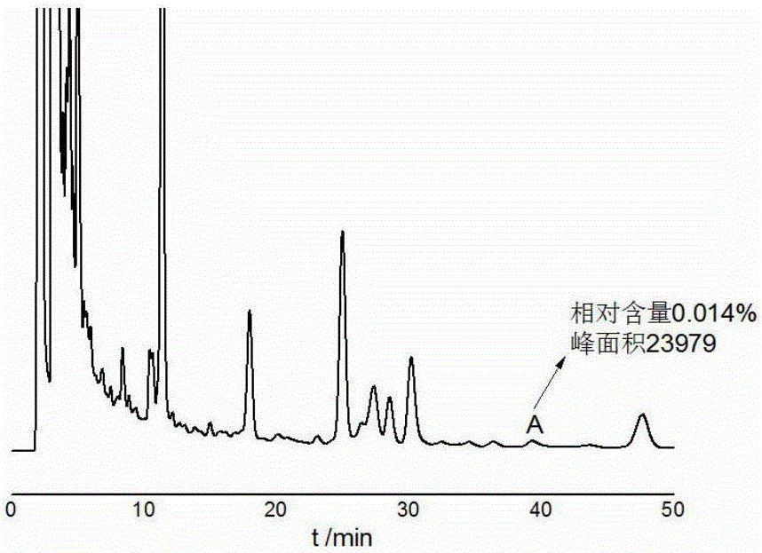 Method for enriching and detecting trace aristolochic acid A in traditional Chinese medicine bolus of gentian for purging liver-fire