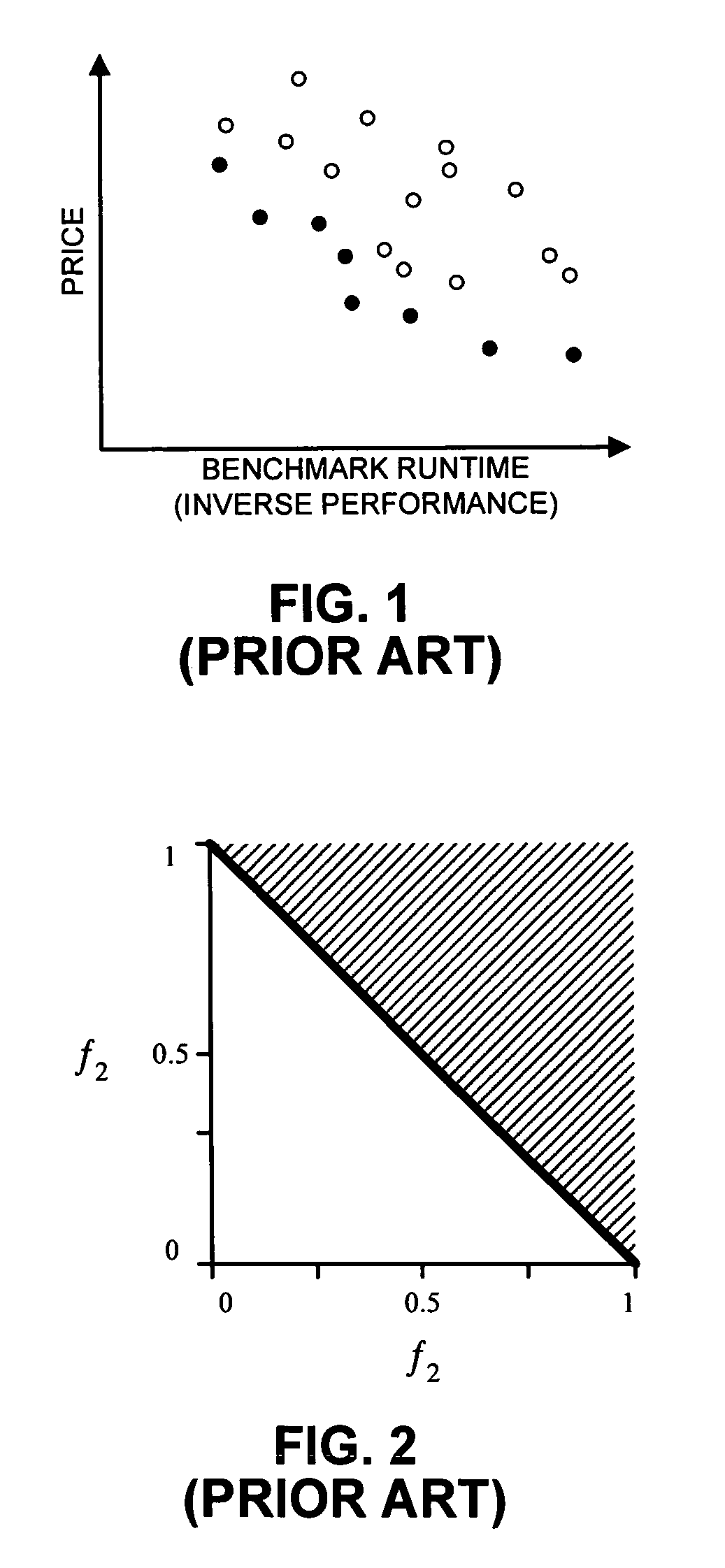Method and apparatus for using interval techniques to solve a multi-objective optimization problem
