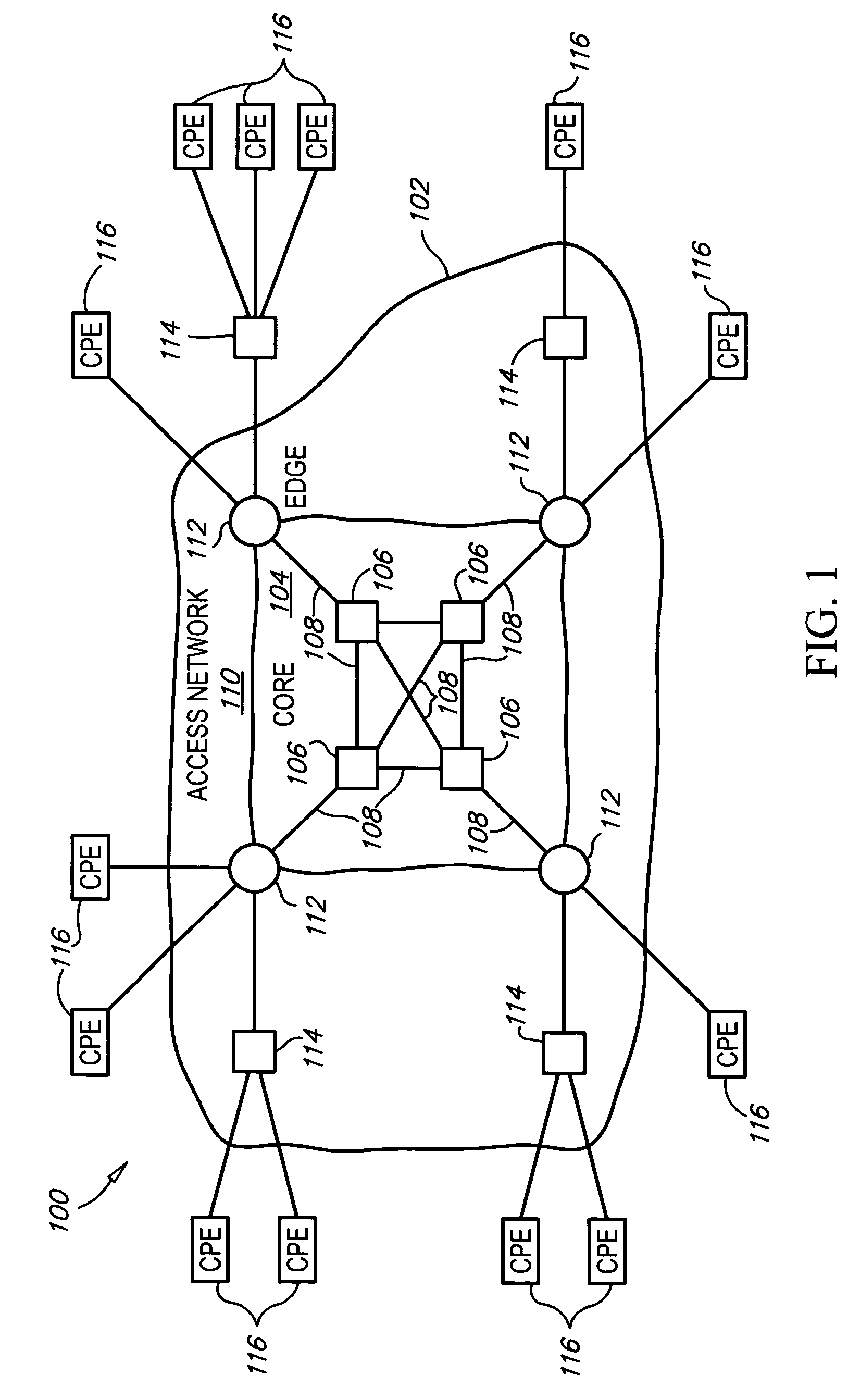 Systems and methods for multipath routing