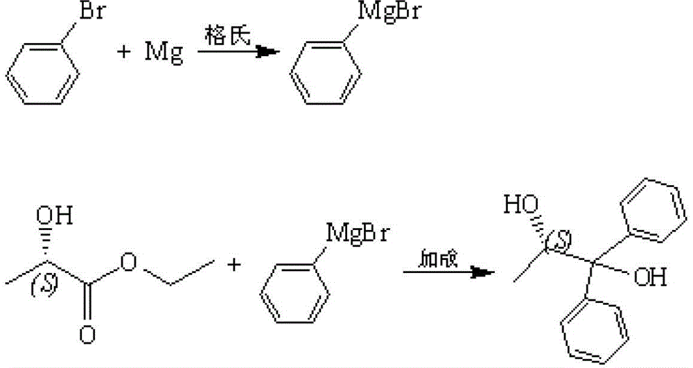 Preparation method for S-(-)-1,1-diphenyl-1,2-propylene glycol