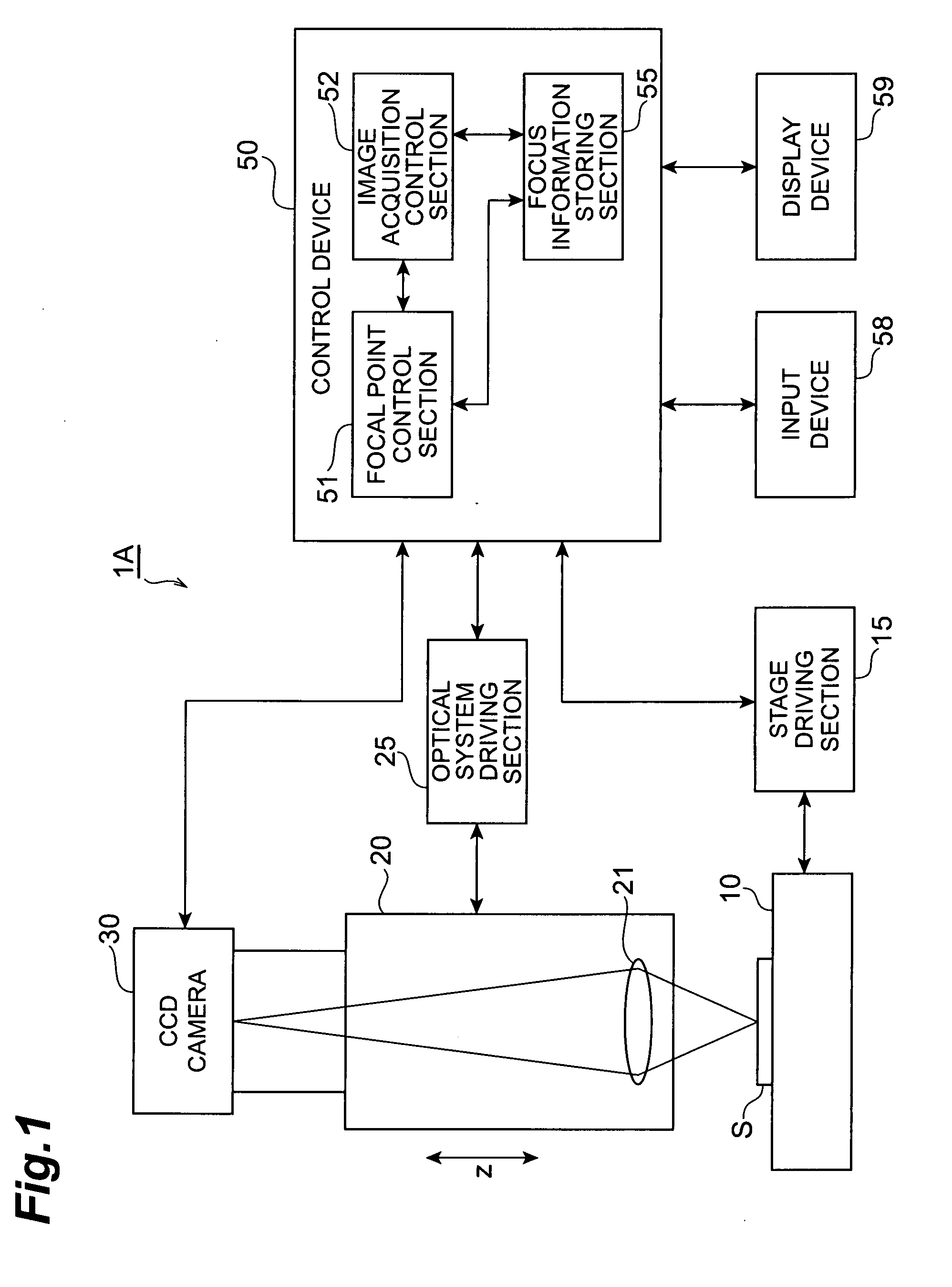 Autofocus Device and Microscope Using the Same