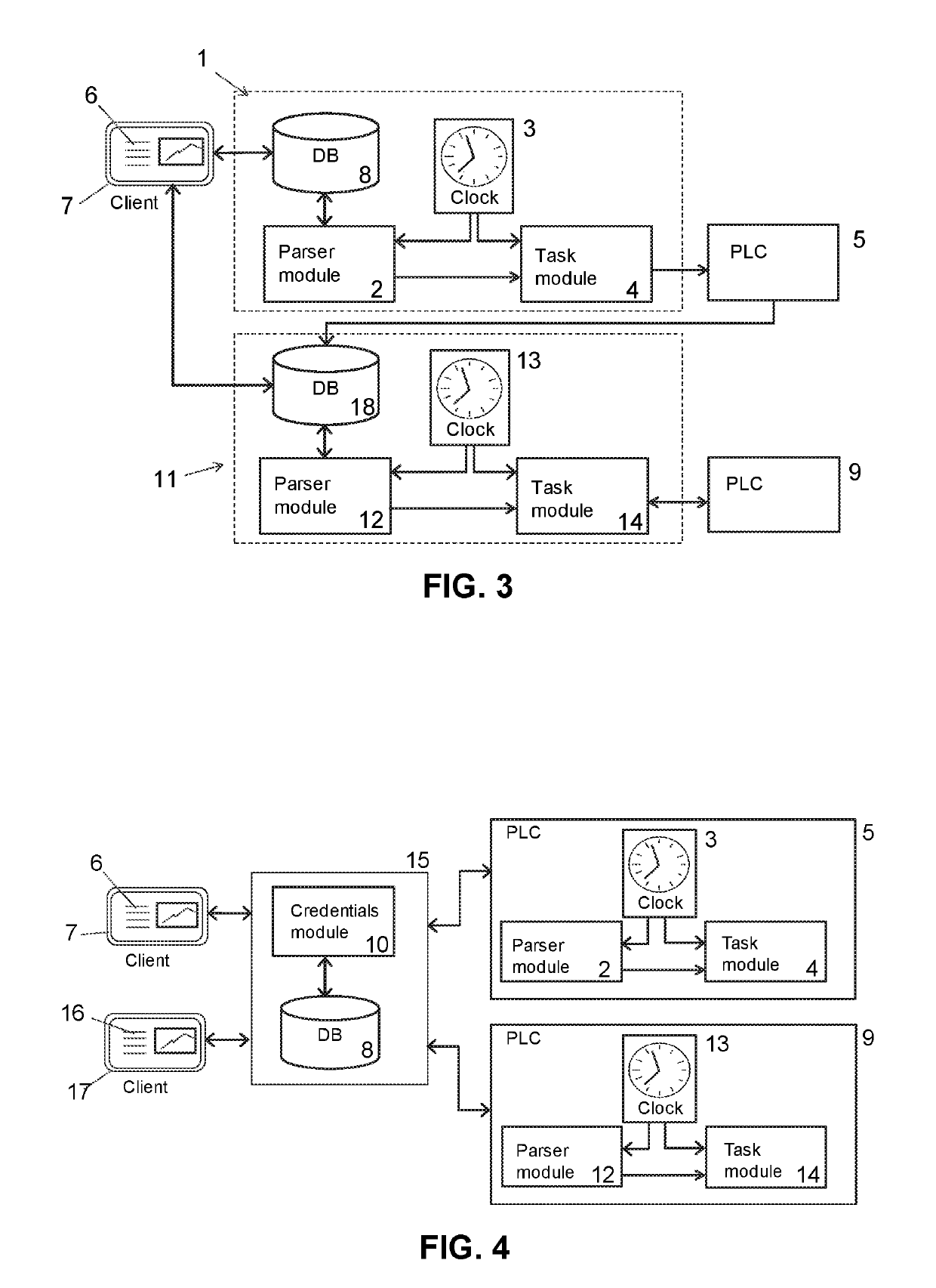 System and method for scheduling an automation process controlling a machine