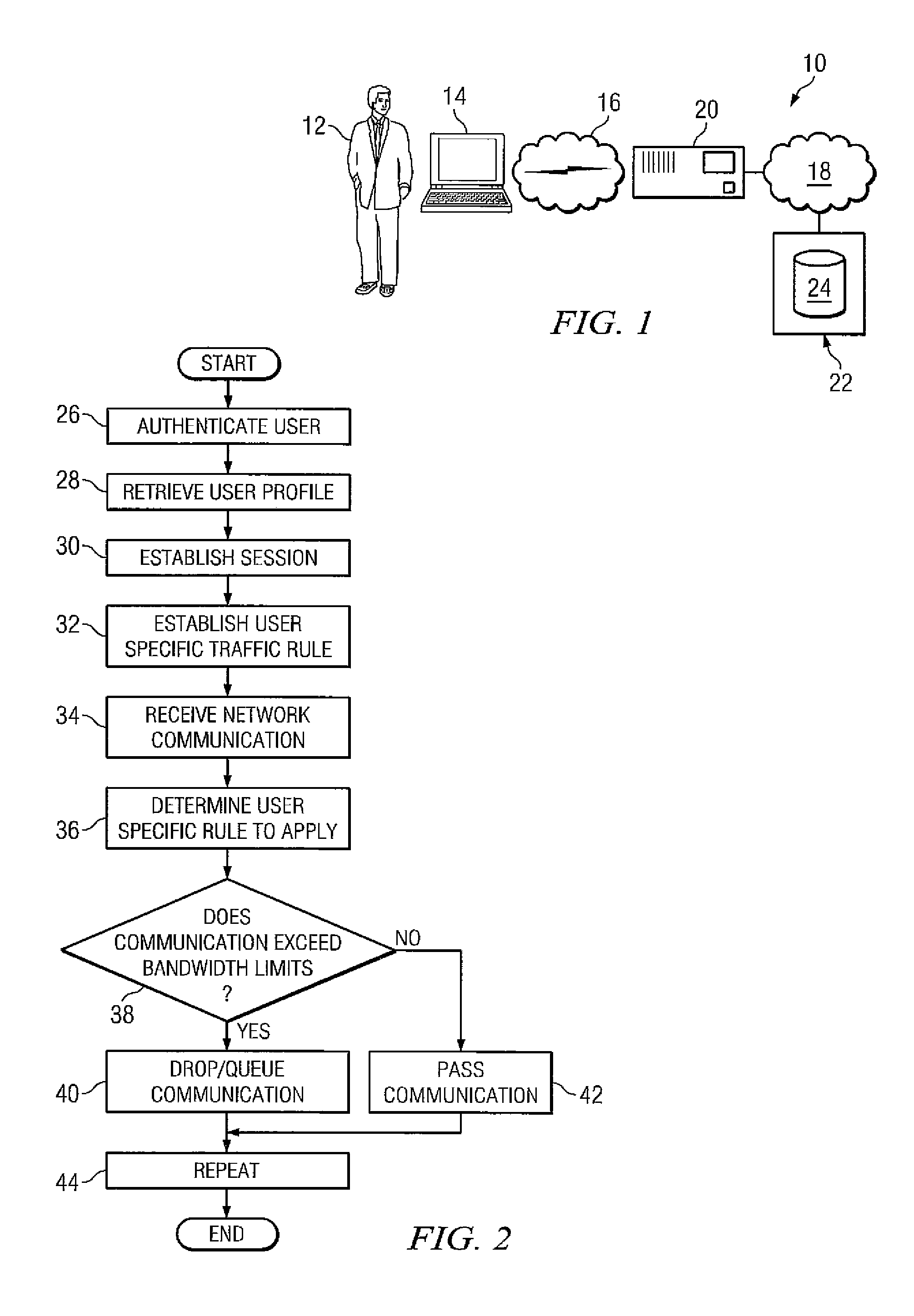 System and method for dynamic bandwidth provisioning