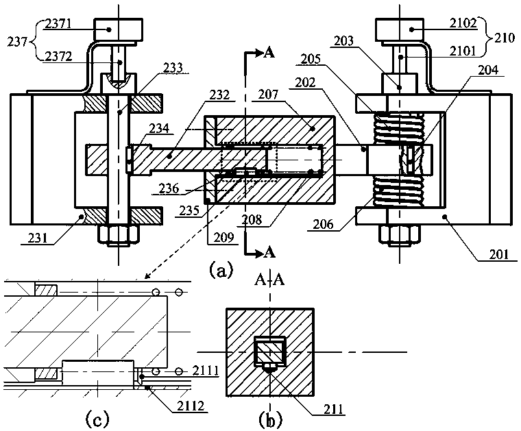 Automatically guided configurable trackless transport train and operation control method