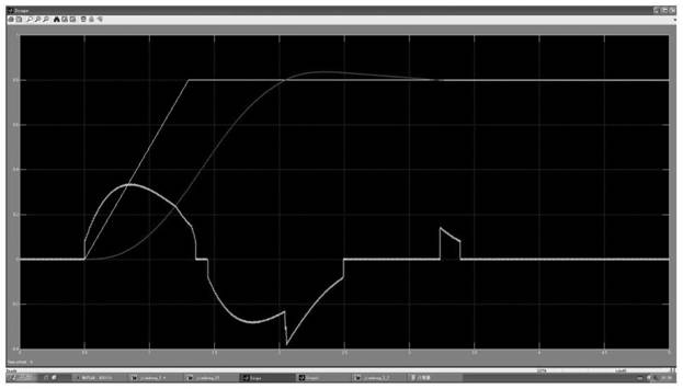 Open-loop control method and system for guide vane opening analog quantity of hydropower station monitoring system