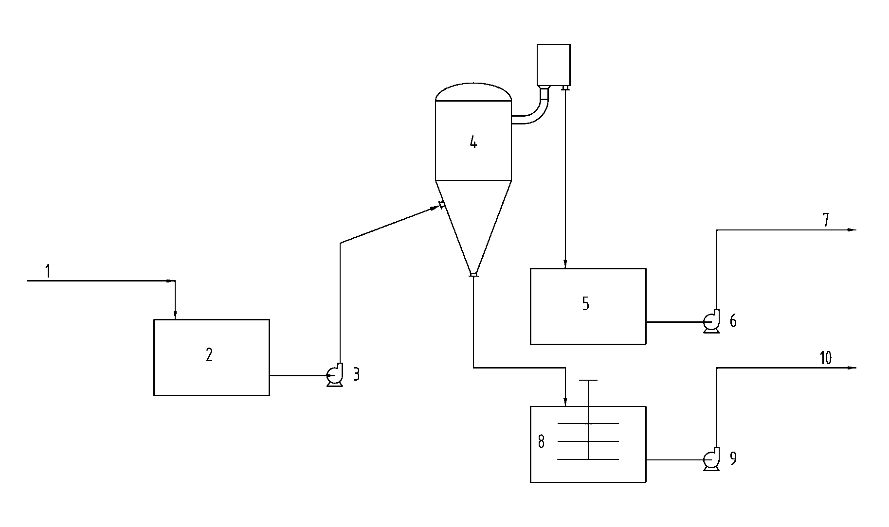 Method for carrying out crude liquid refining without adding filter aid