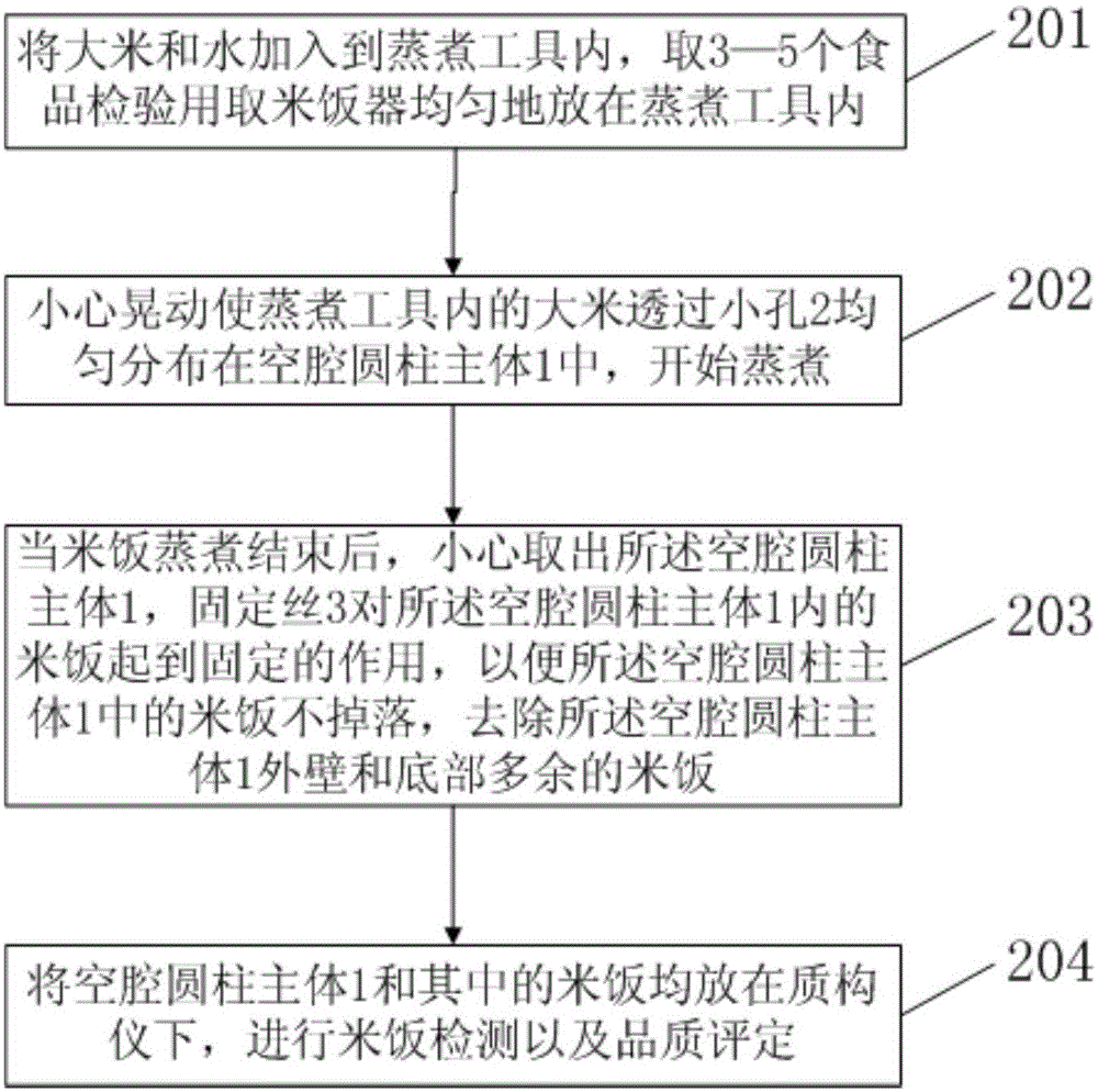 Rice taking device for food inspection and preparation method of rice taking device