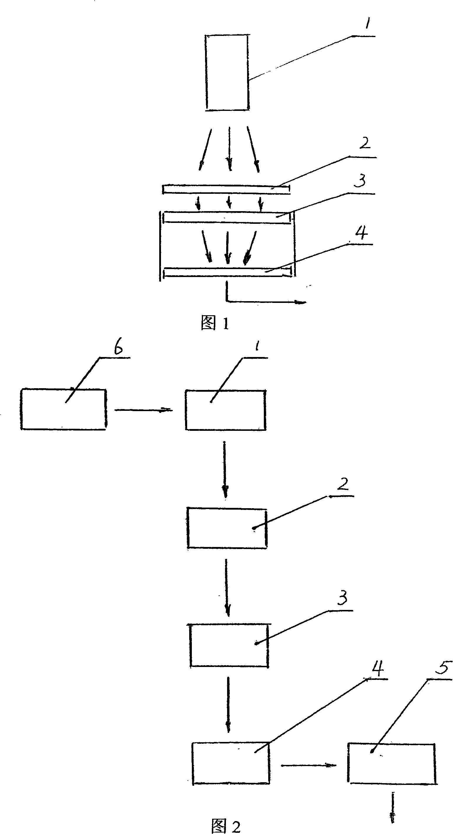 Apparatus for exciting and receiving infrared printing ink signal and uses thereof