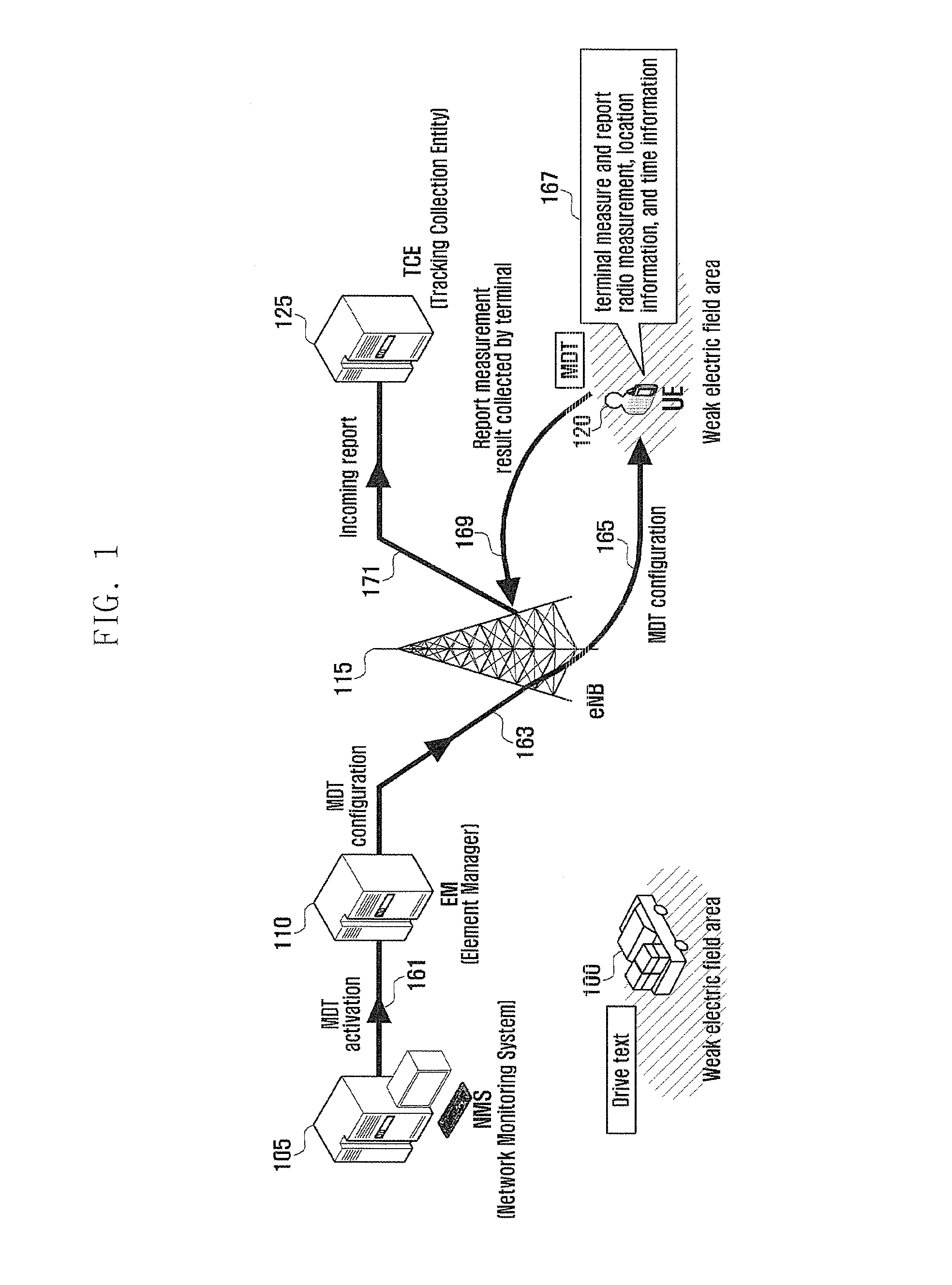 Method and apparatus for generating and reporting channel measurement information in wireless communication system