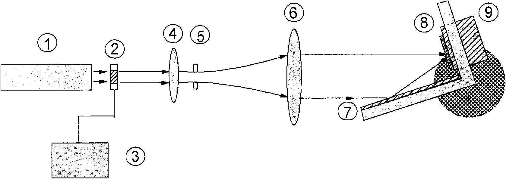 Double-beam holographic interference multiple exposure method for preparing two-dimensional photonic crystal