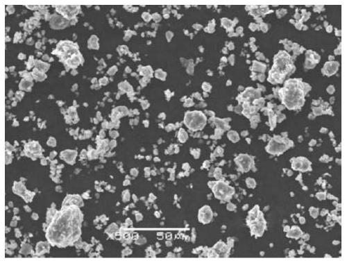 A high-performance magnesium-based composite material based on laser 3D printing and its preparation method