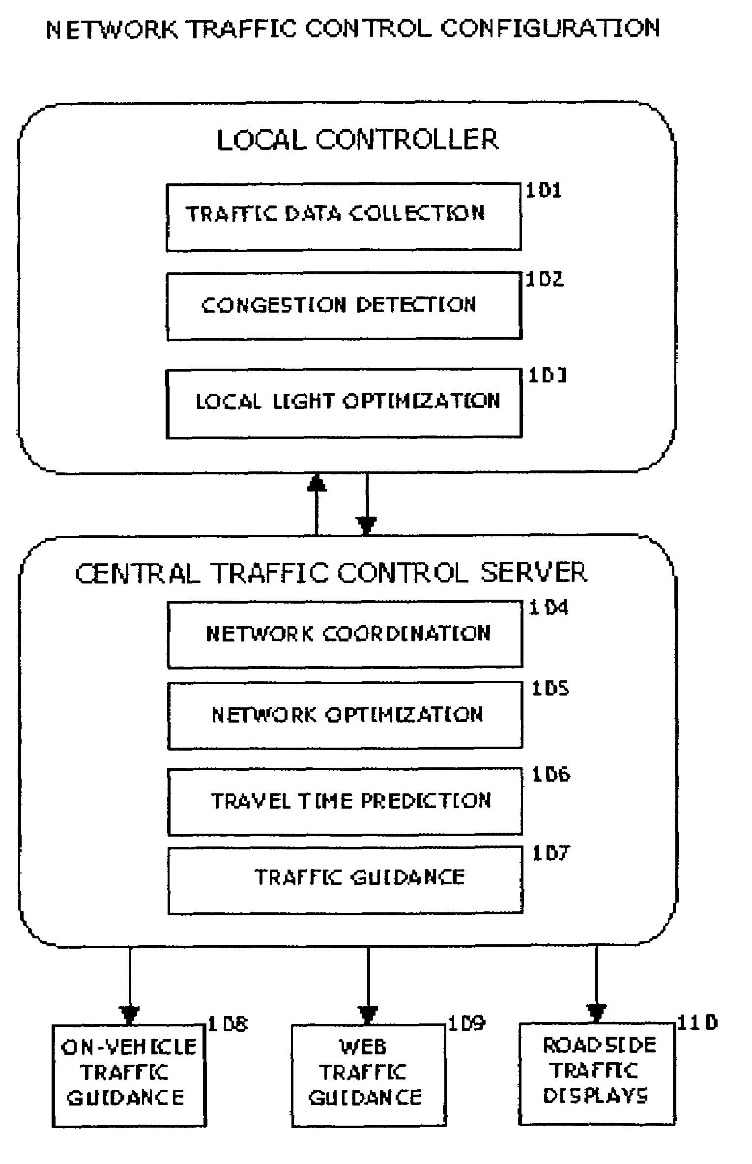 Multi-objective optimization for real time traffic light control and navigation systems for urban saturated networks