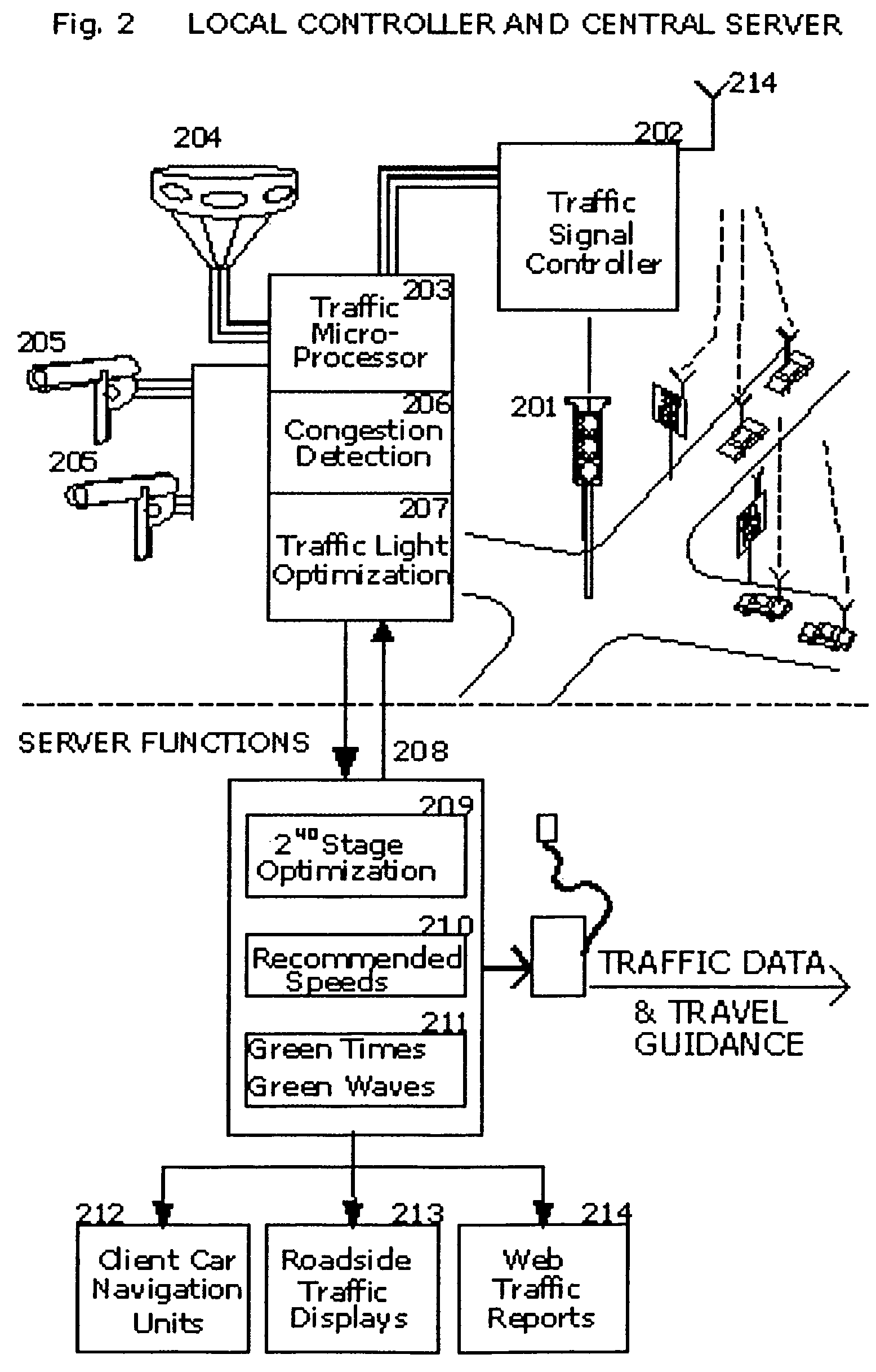 Multi-objective optimization for real time traffic light control and navigation systems for urban saturated networks