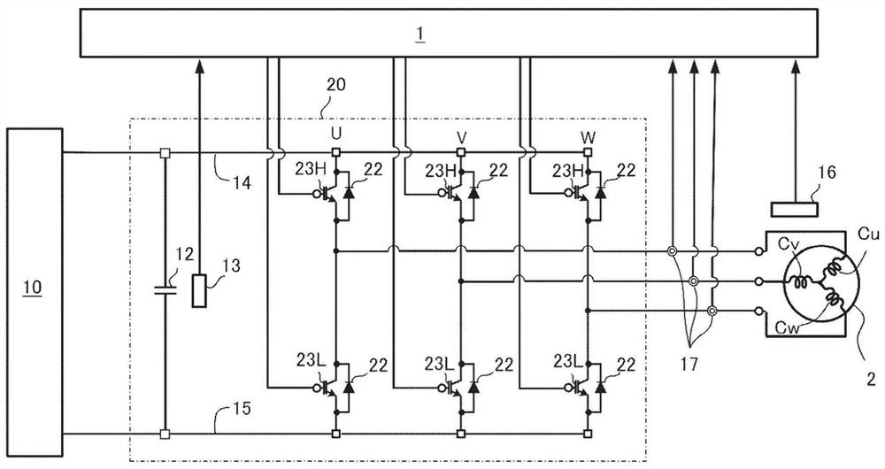 Controller for ac rotary electric machine