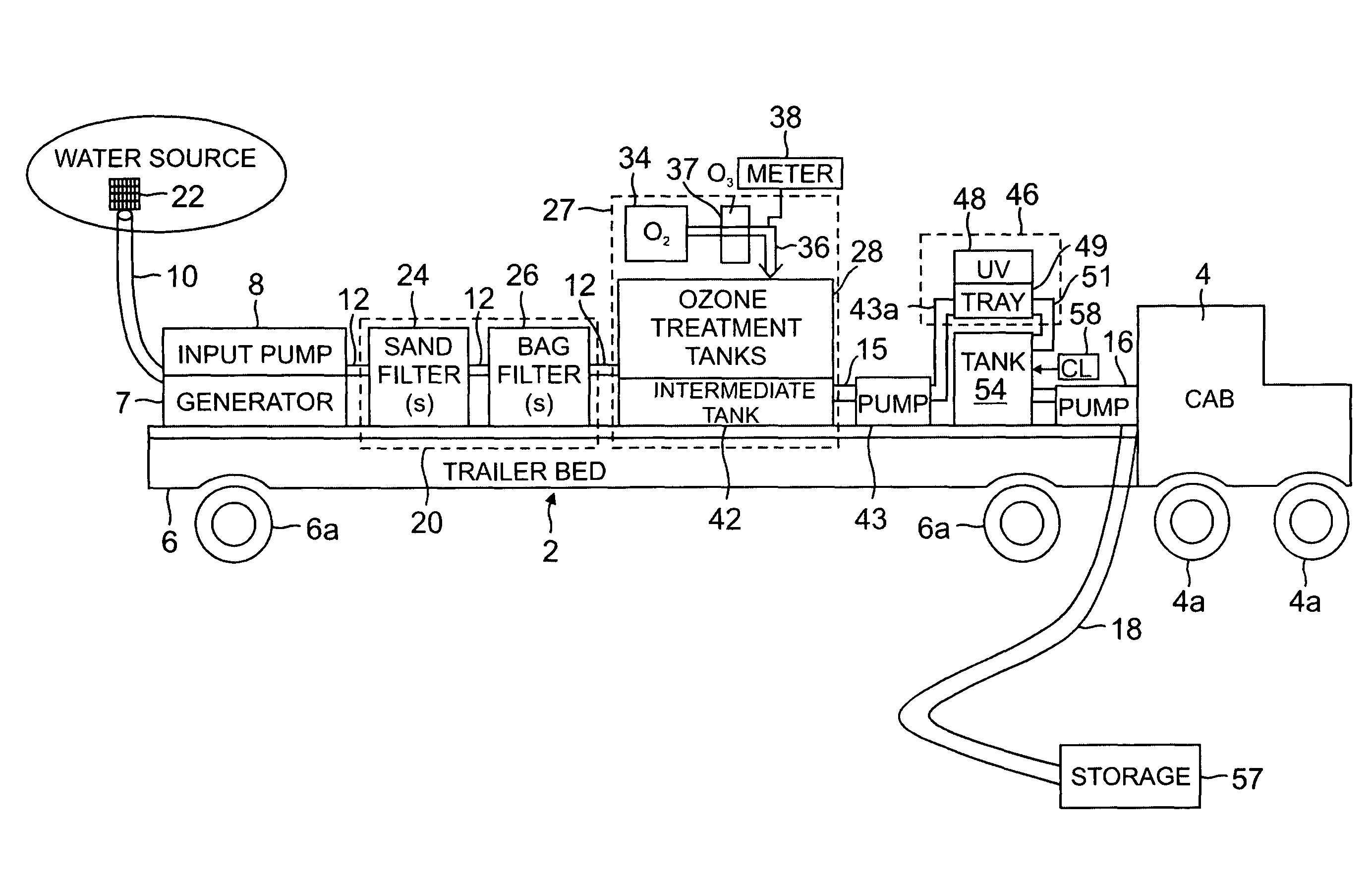 System and method of water treatment