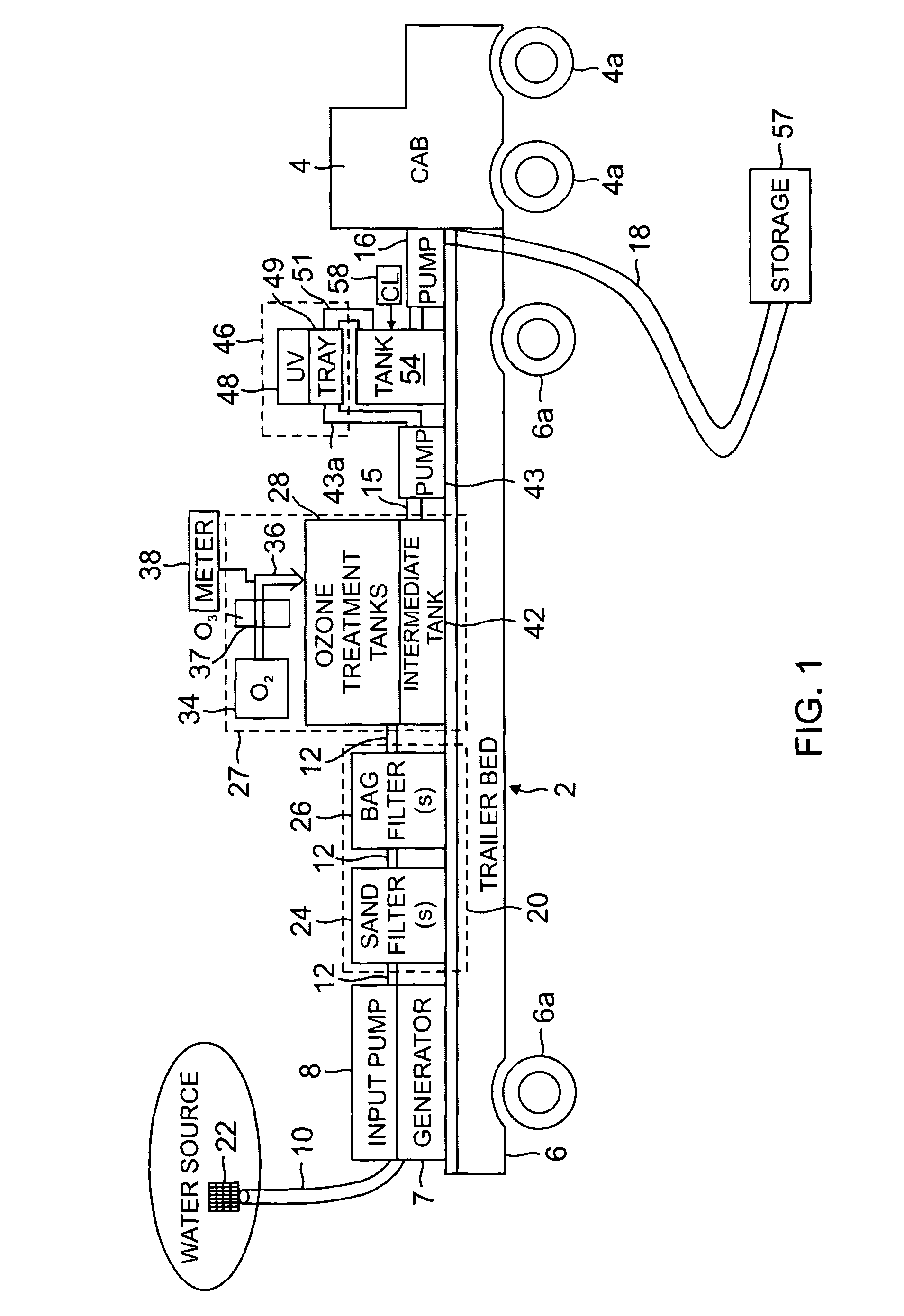 System and method of water treatment