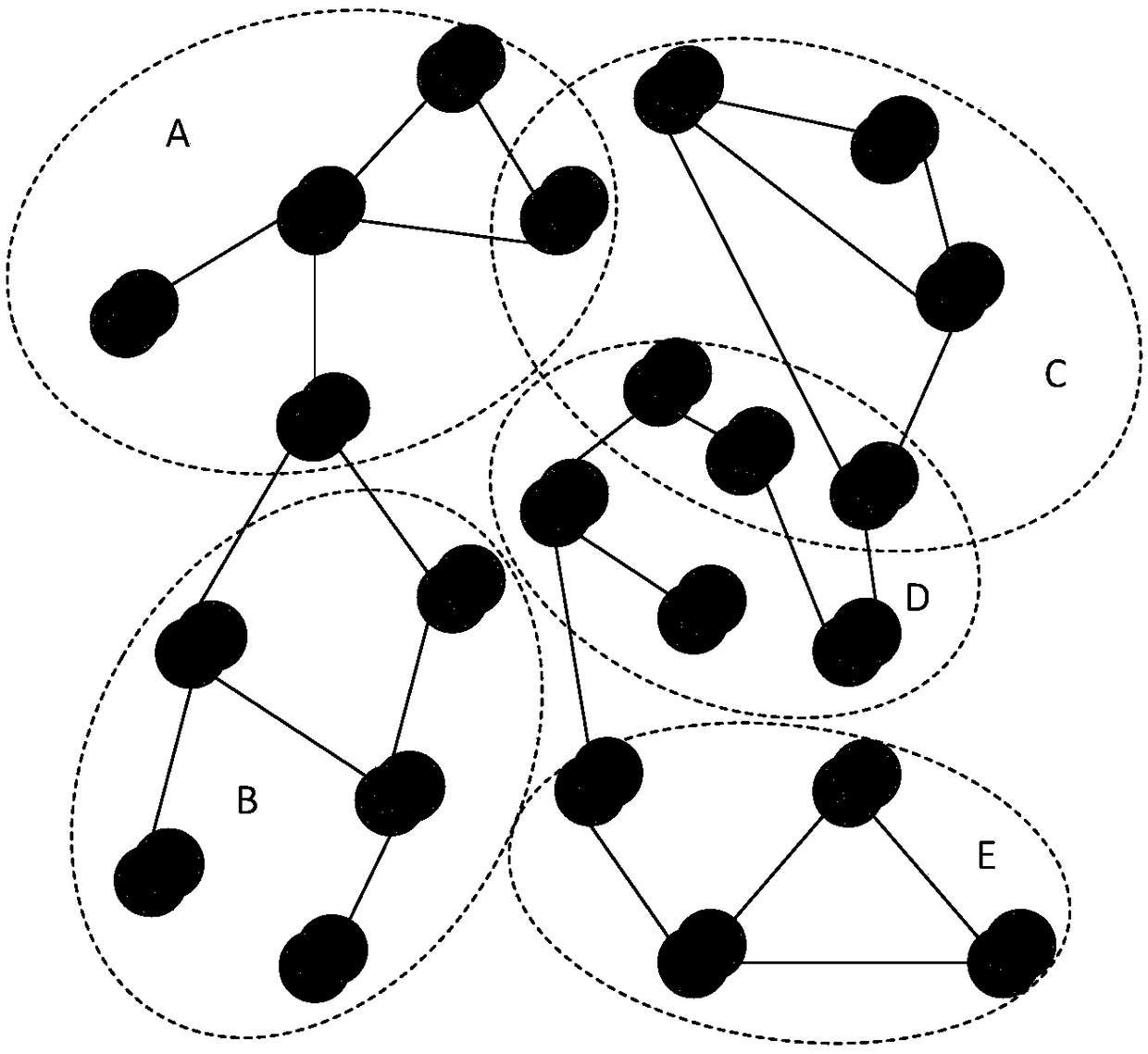 A road condition prediction method and device