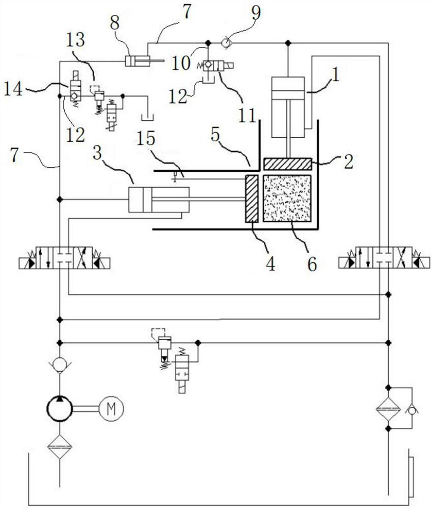 A multi-cylinder cooperative compression compensation system for garbage compressors