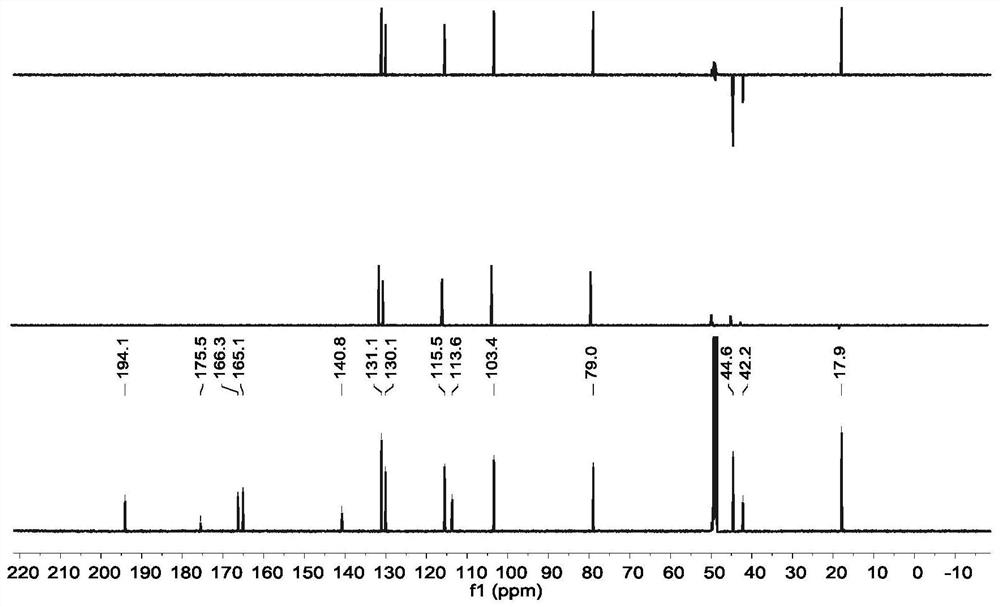 Carbon-horn ketone with neuroprotective activity as well as preparation method and application of carbon-horn ketone