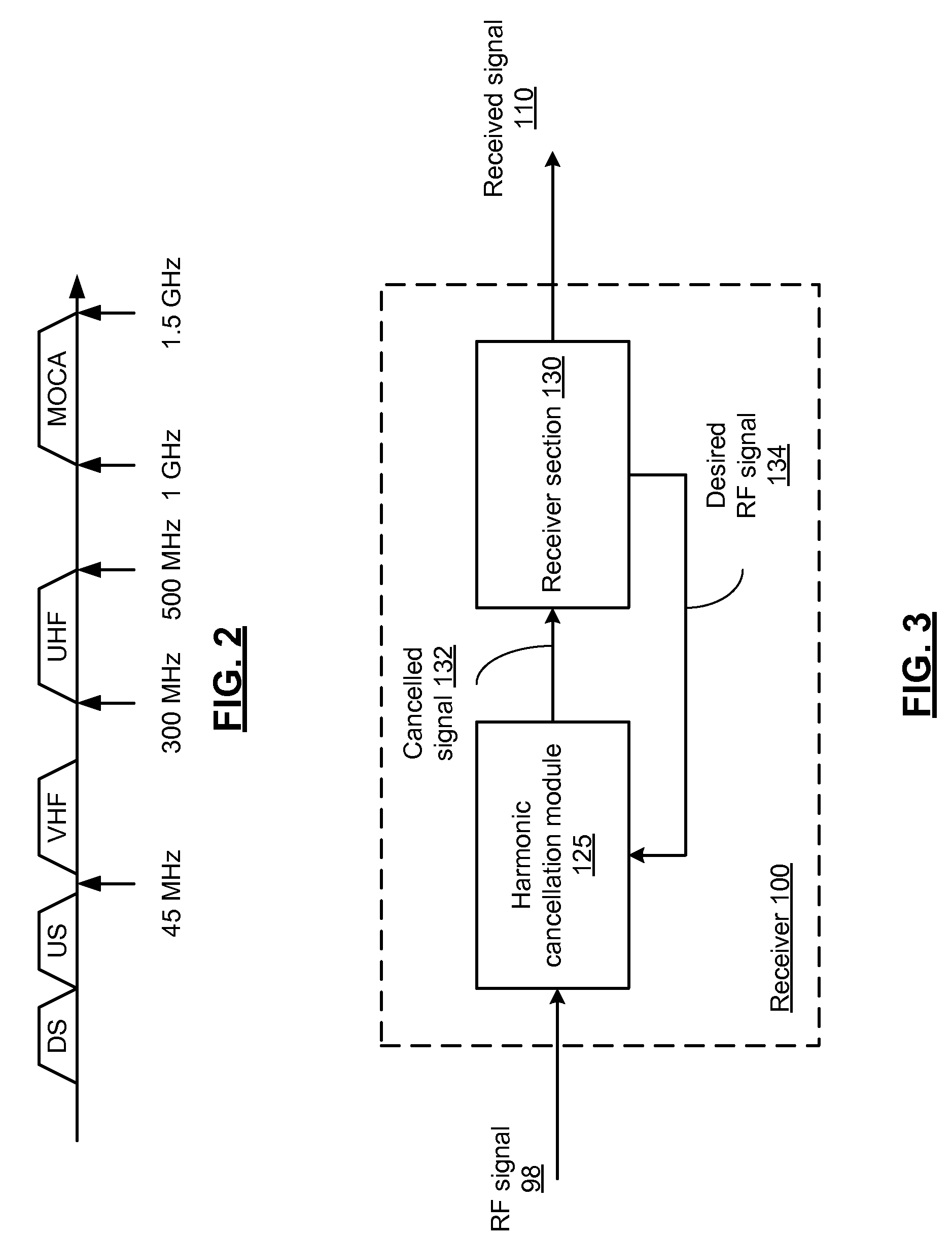 Multi-band receiver with harmonic cancellation and methods for use therewith