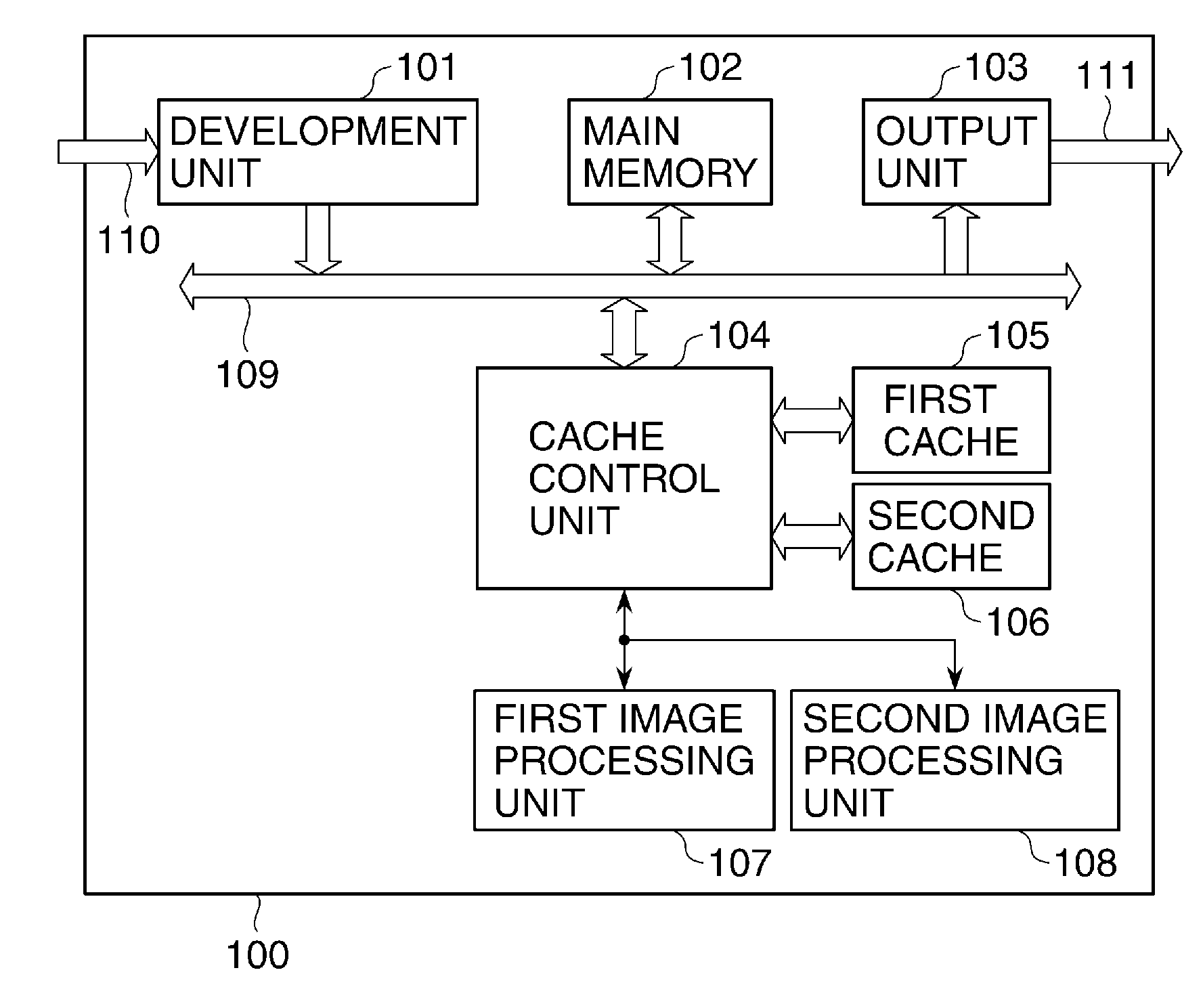 Image processing apparatus, image processing method, and storage medium storing control program therefor