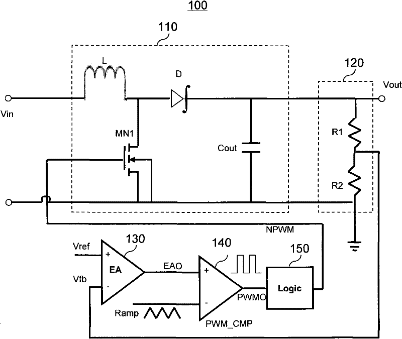 Power supply converter and error amplifier