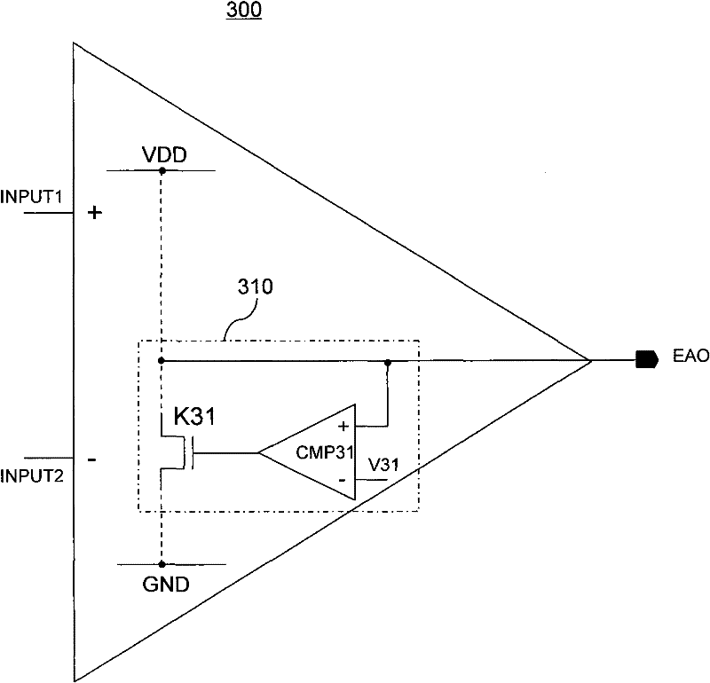 Power supply converter and error amplifier