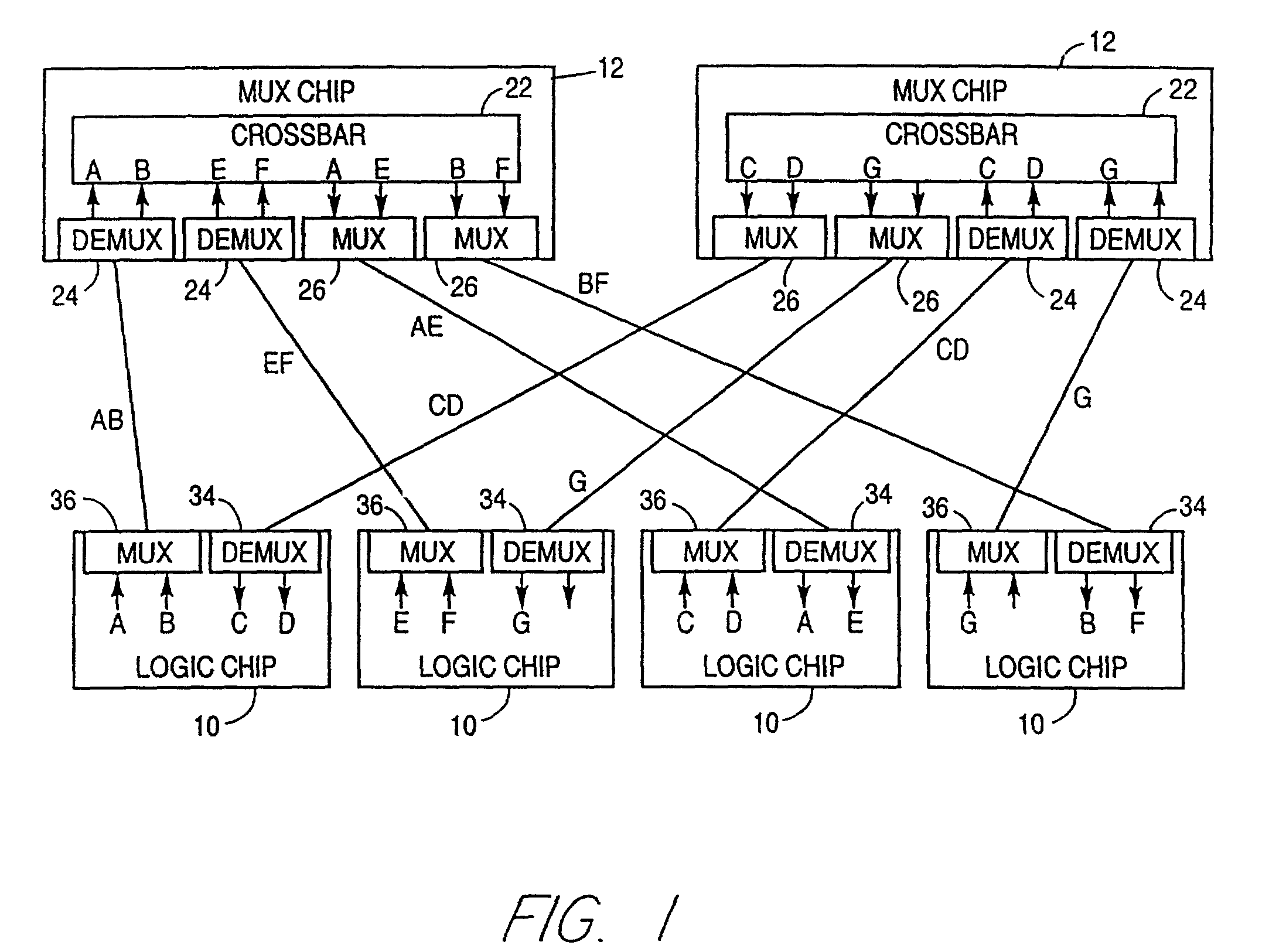 Emulation system with time-multiplexed interconnect