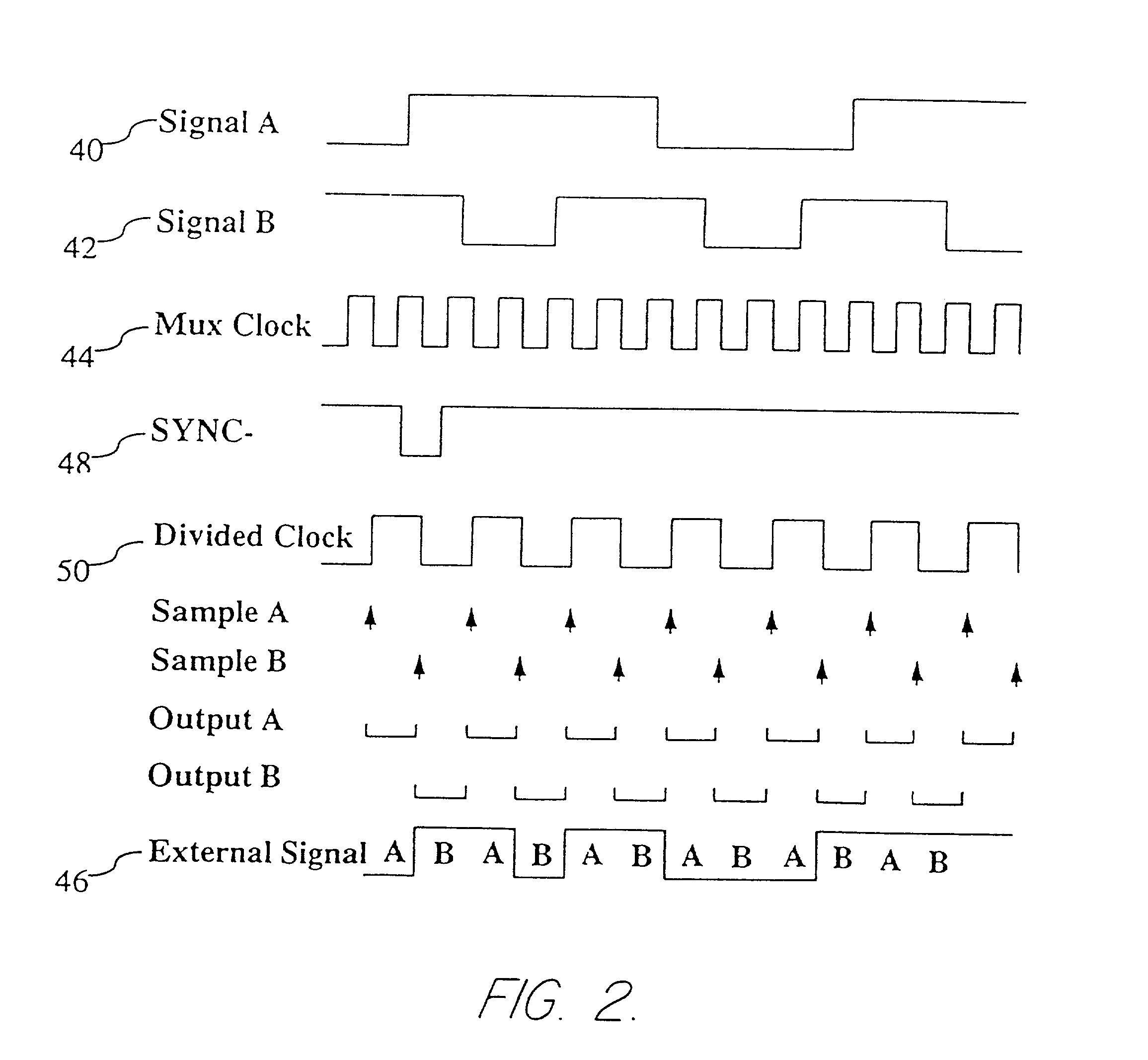 Emulation system with time-multiplexed interconnect