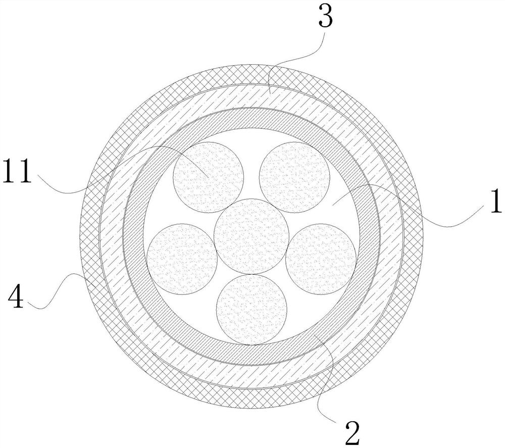 Photovoltaic cable and preparation method and application thereof