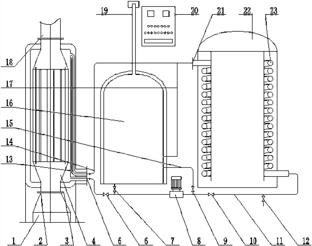 Comprehensive treatment and resource recycling method for wine brewing wastes