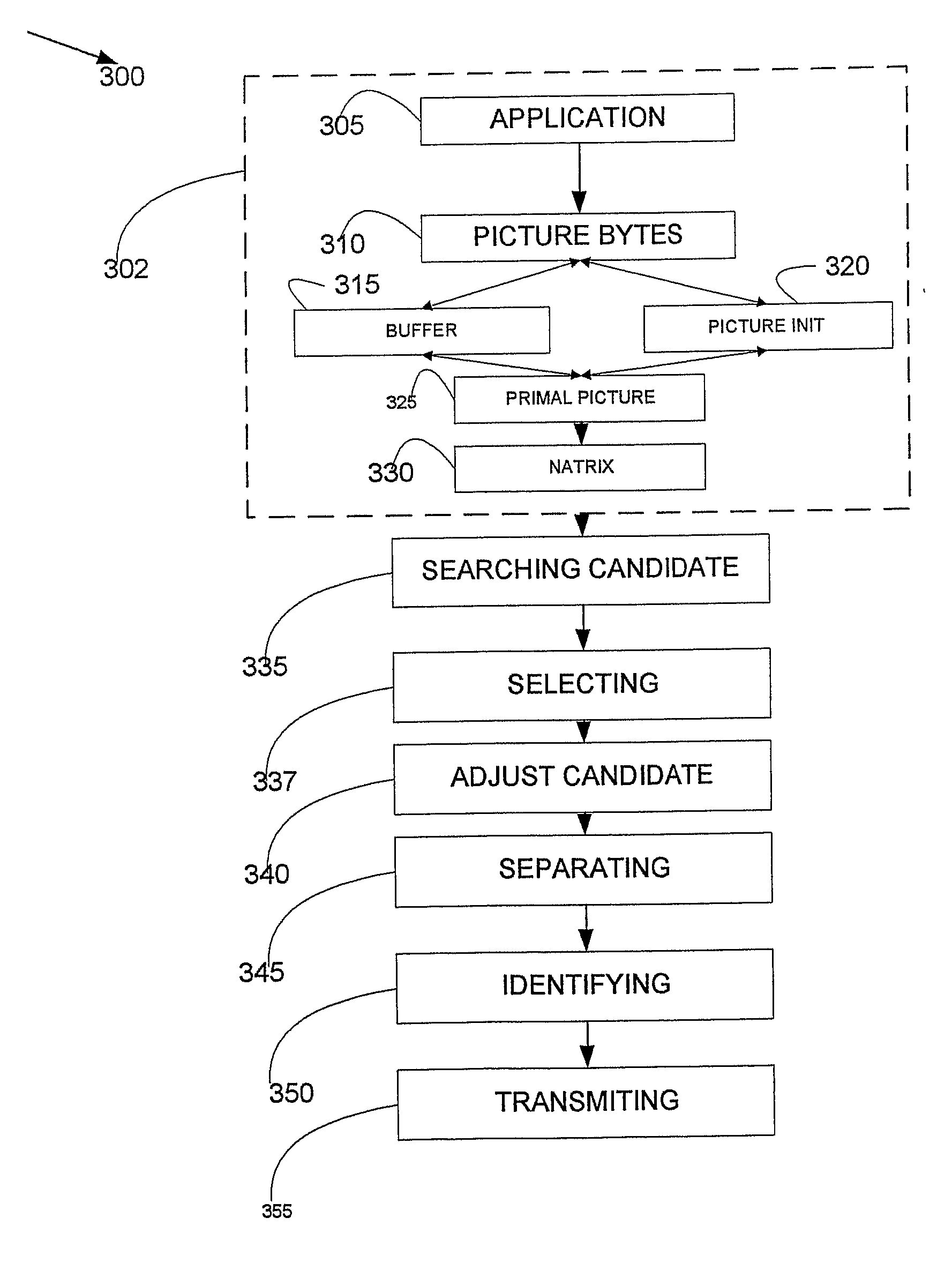 Character Recognition System and Method