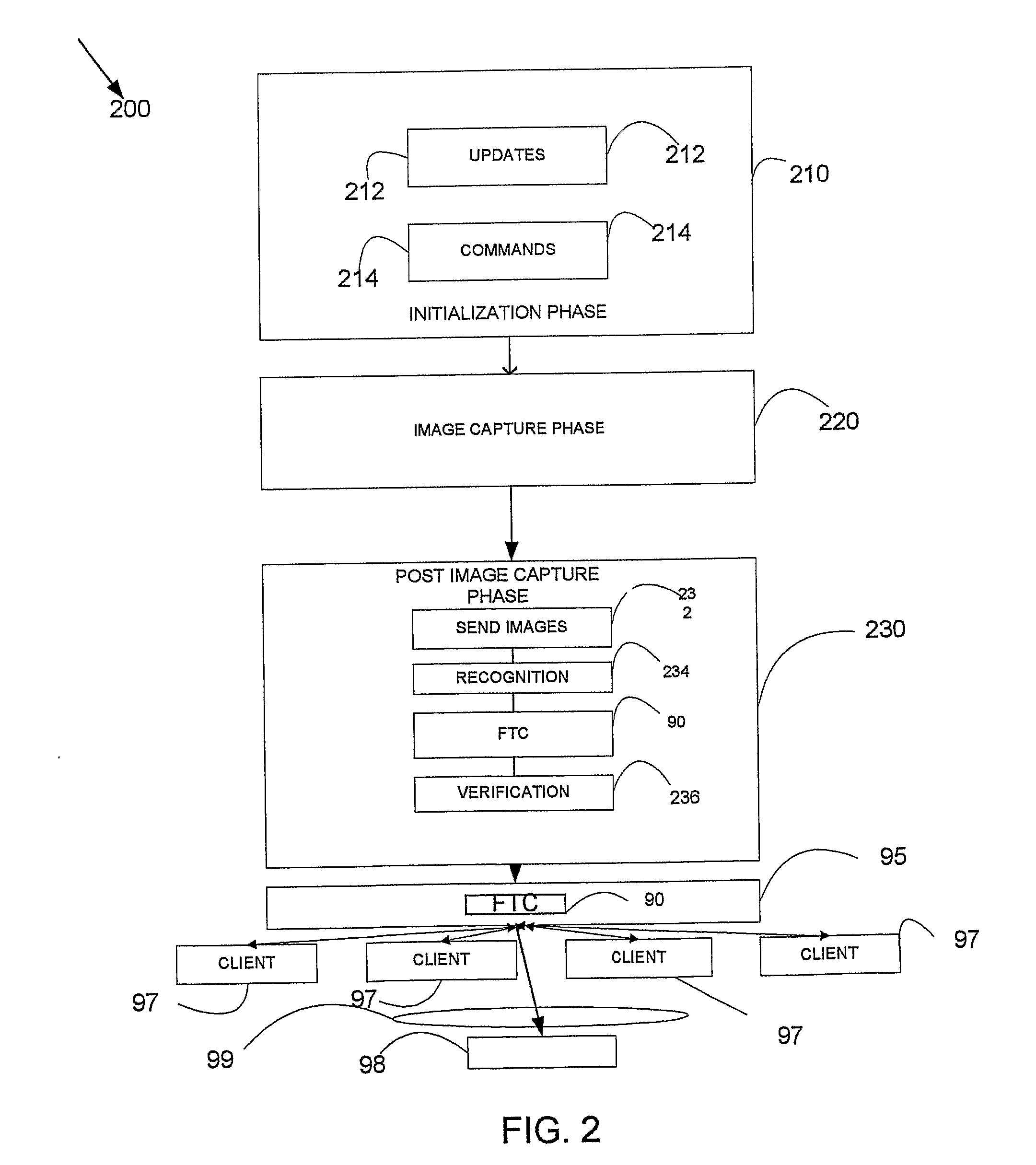 Character Recognition System and Method