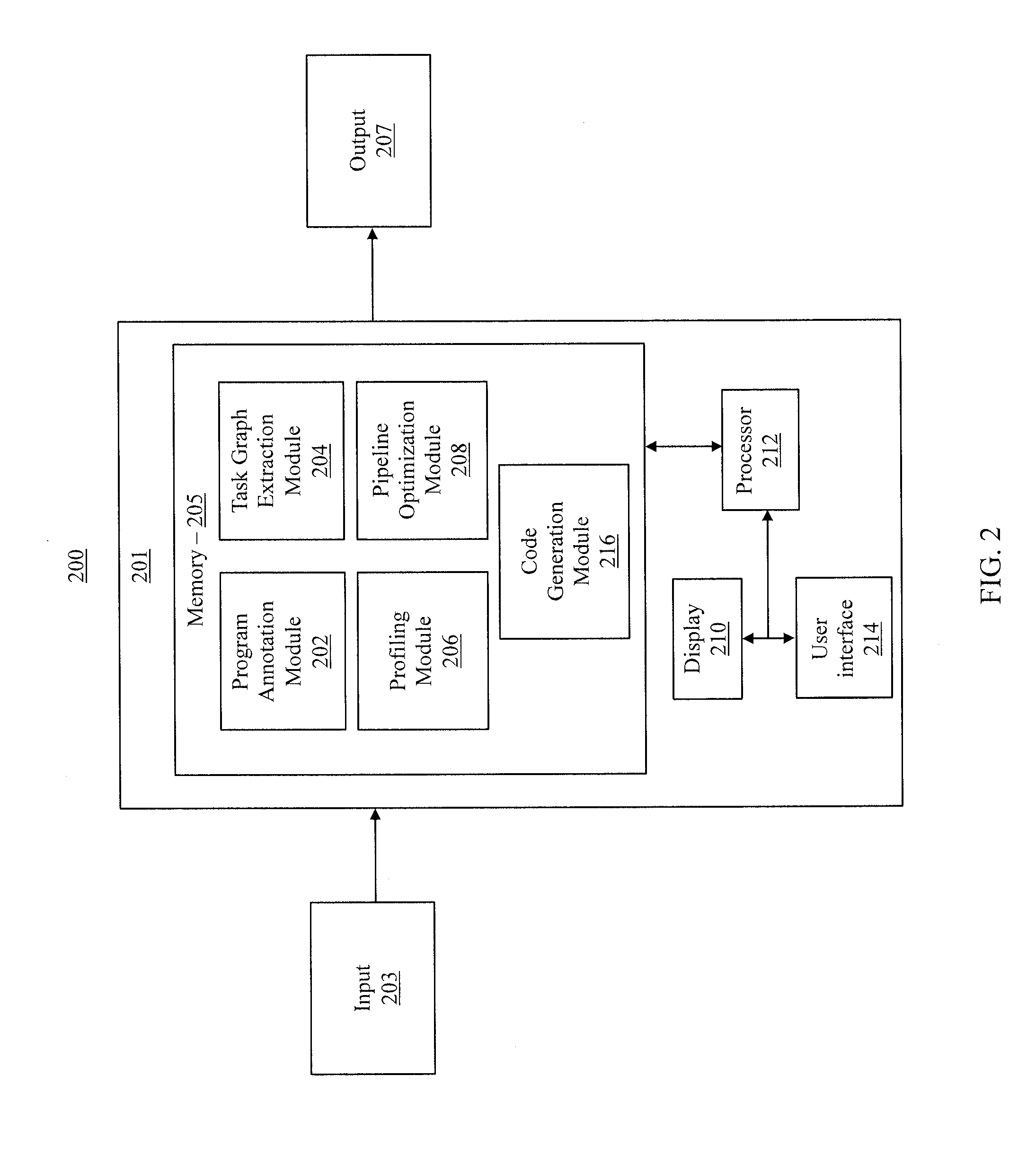 Automatic pipelining framework for heterogeneous parallel computing systems
