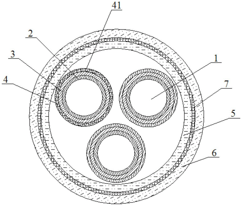 Low-smoke, low-halogen, low-toxicity and high flame-retardant rubber-sheathed flexible cable for coal mines