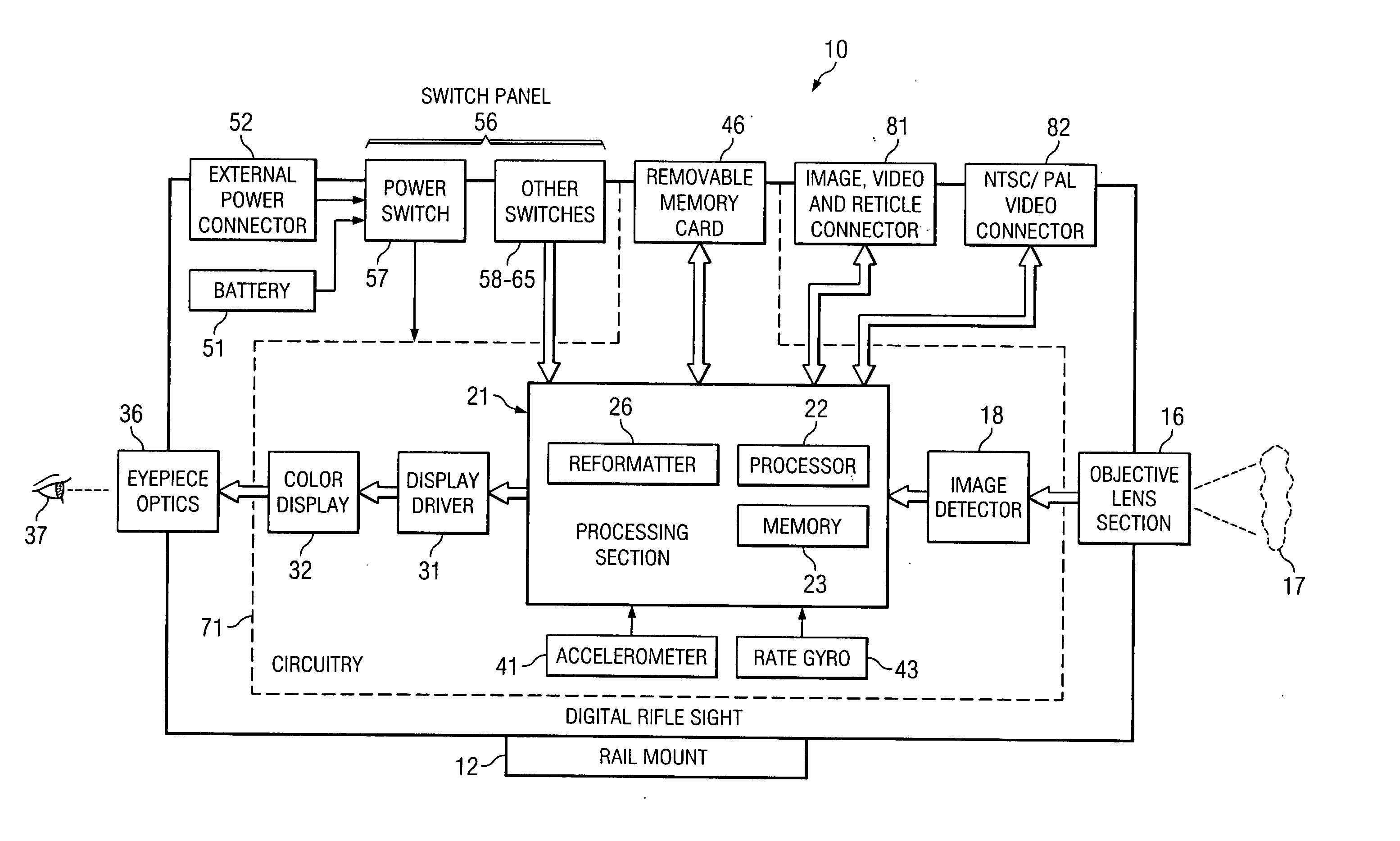 Electronic firearm sight, and method of operating same