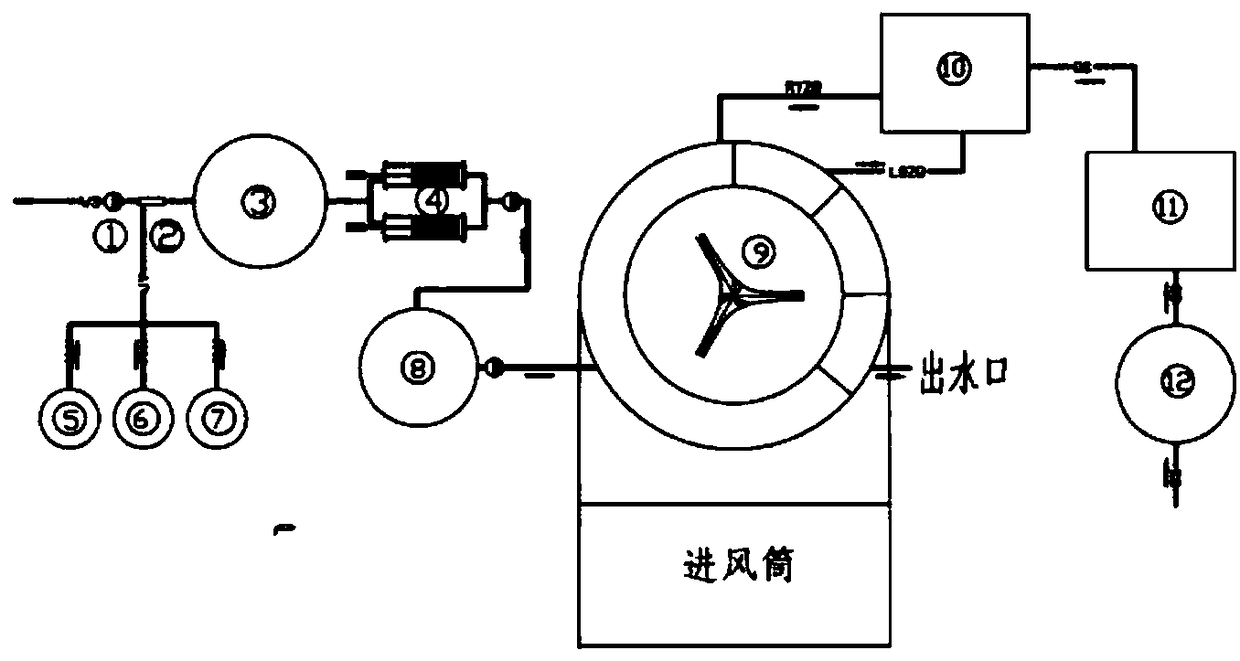 High-salt waste water circulating row pipe atmospheric evaporation reduced treatment method and equipment