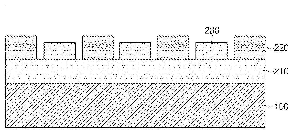 Positive electrode and secondary battery including the same