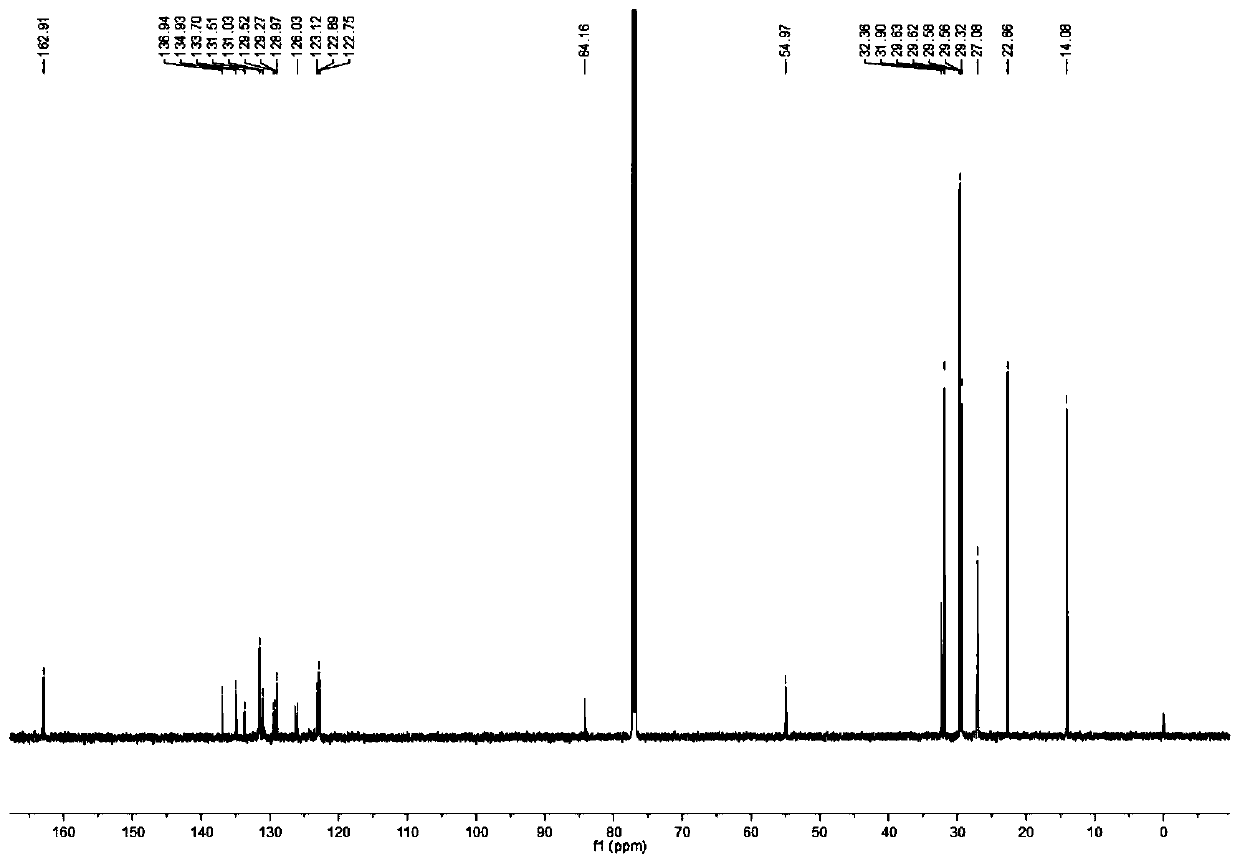 A carborane-perylene diimide derivative and its synthesis method, sensor array based on it, its preparation method and application