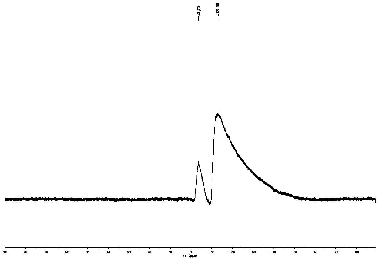 A carborane-perylene diimide derivative and its synthesis method, sensor array based on it, its preparation method and application