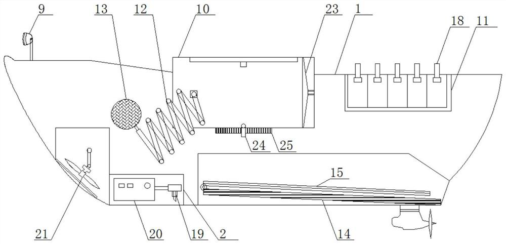 A kind of water pollution control equipment for agricultural fertilizer and its working method