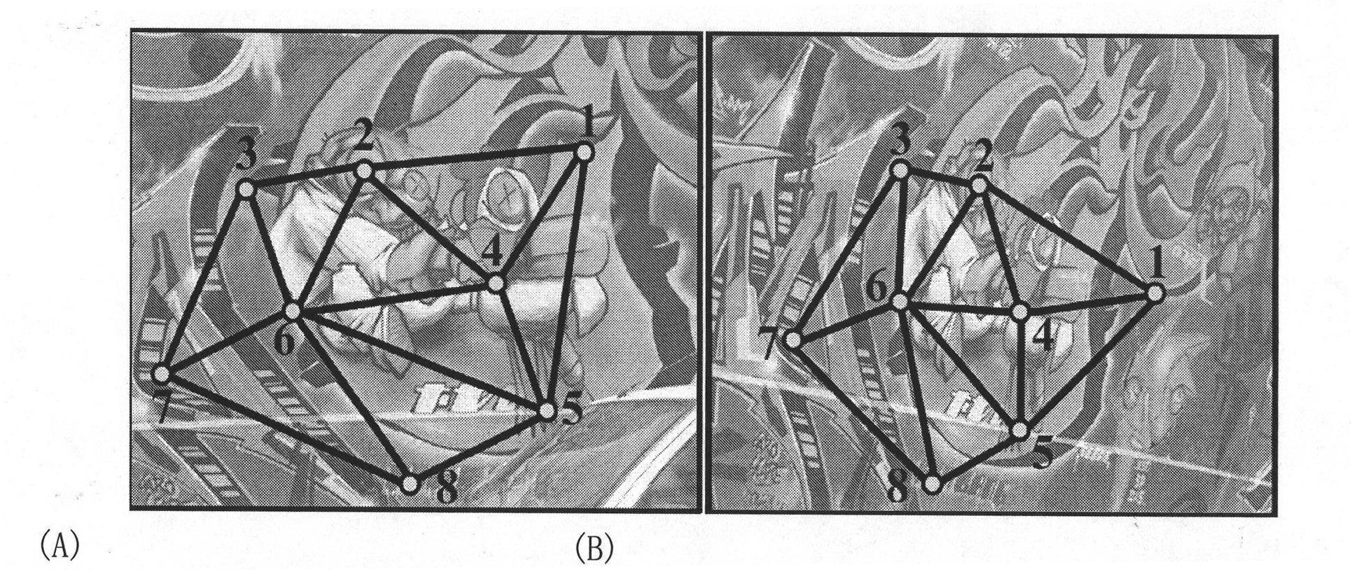 Characteristic matching method based on bilateral matching and trilateral restraining