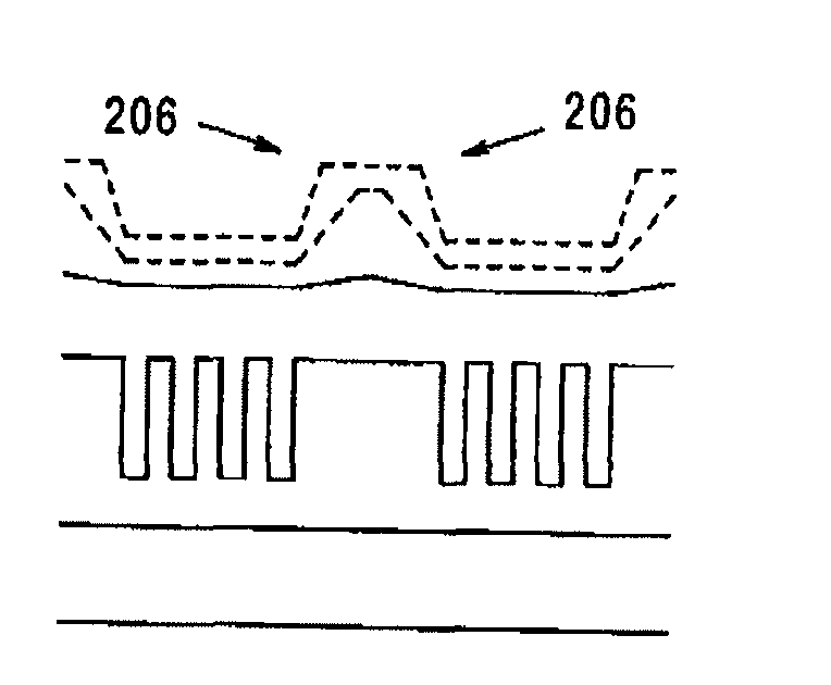 Ion Beam Generator, and Substrate Processing Apparatus and Production Method of Electronic Device Using The Ion Beam Generator