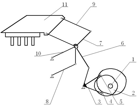 Conjugate cam connecting rod combination packing mechanism