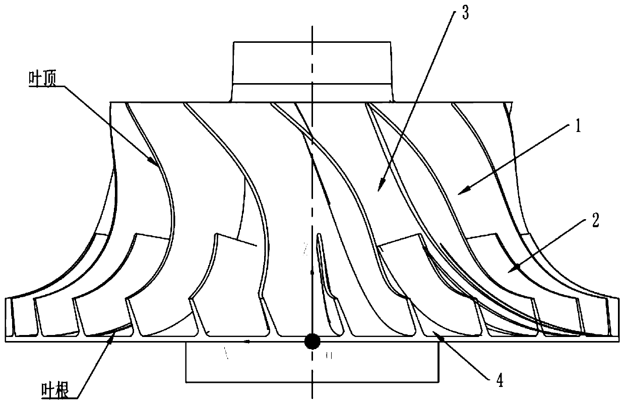 A machining method of thin-wall integral centrifugal impeller with precision inner cavity of aerospace engine