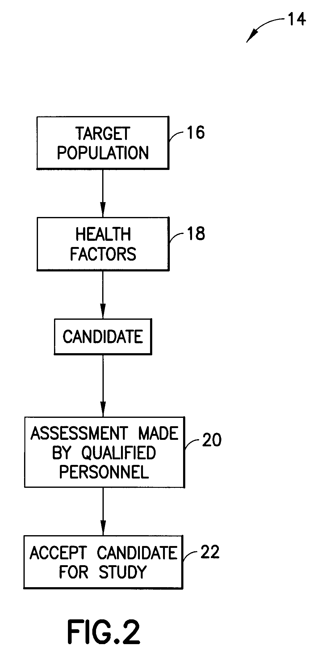 Image analysis processes and methods for the evaluation of tampon performance