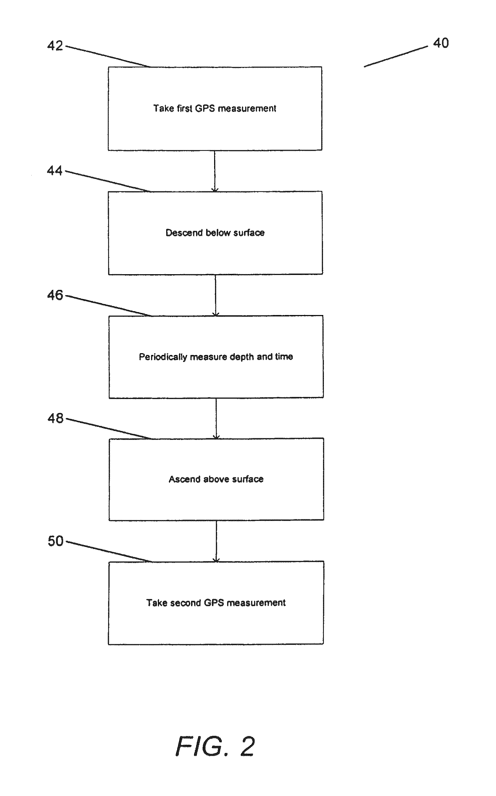 Systems and methods for dive computers with remote upload capabilities